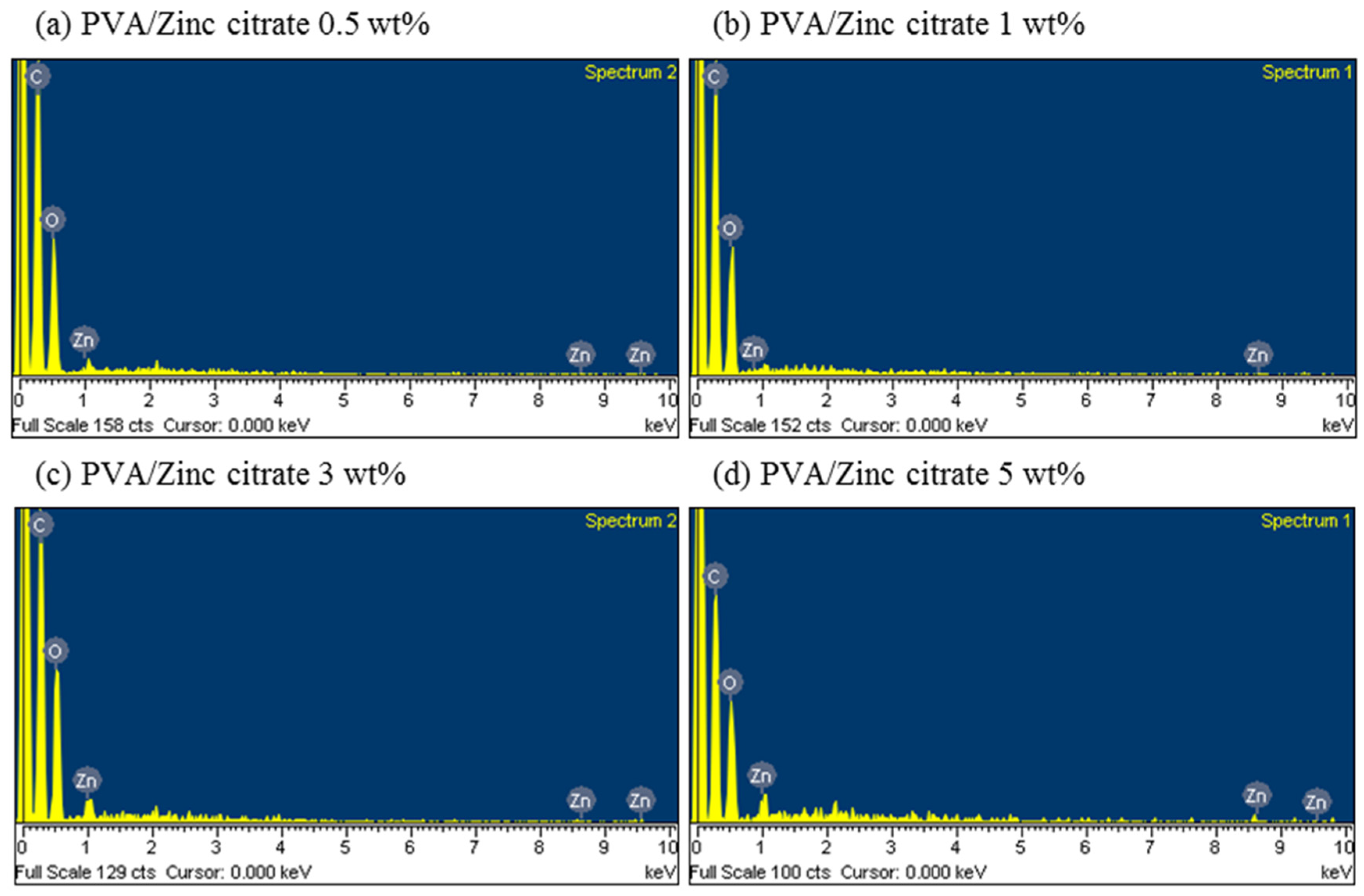 Applsci 06 00046 g006
