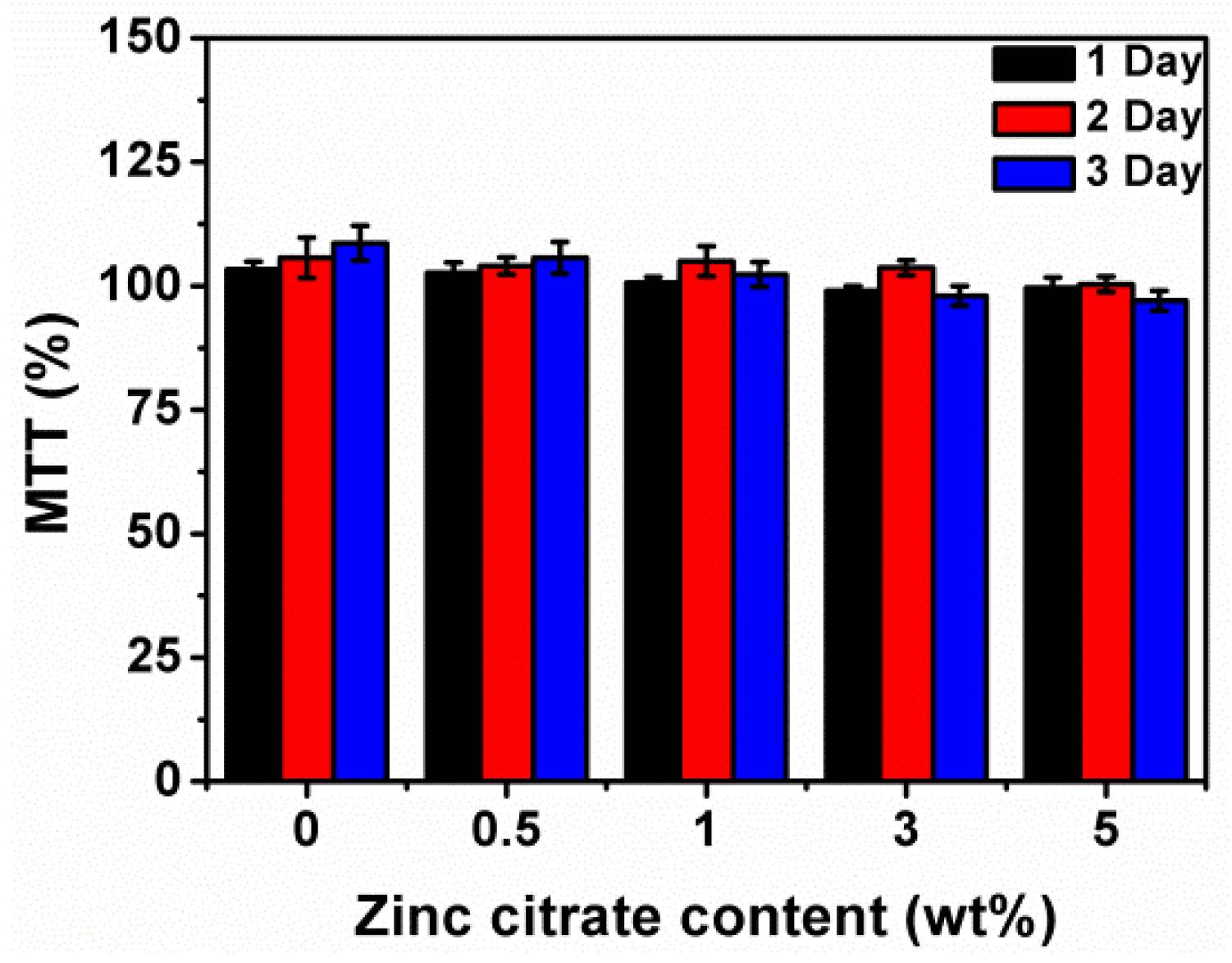 Applsci 06 00046 g010