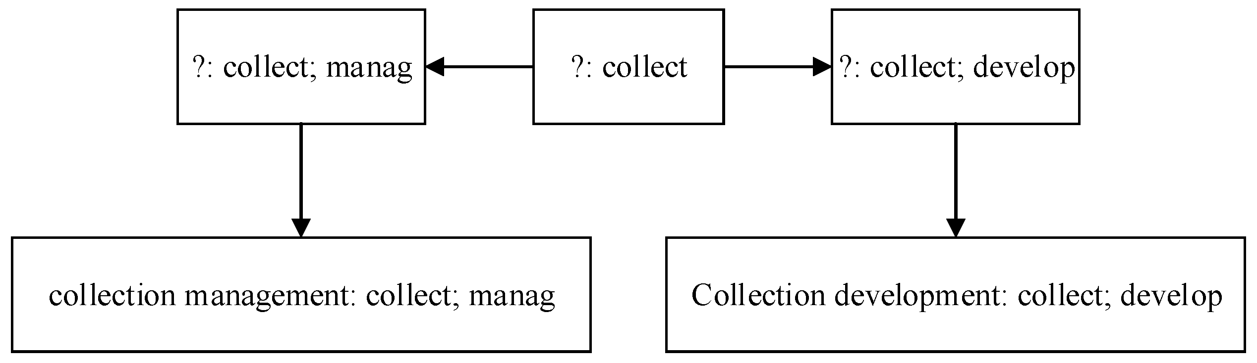 Applsci 06 00048 g006