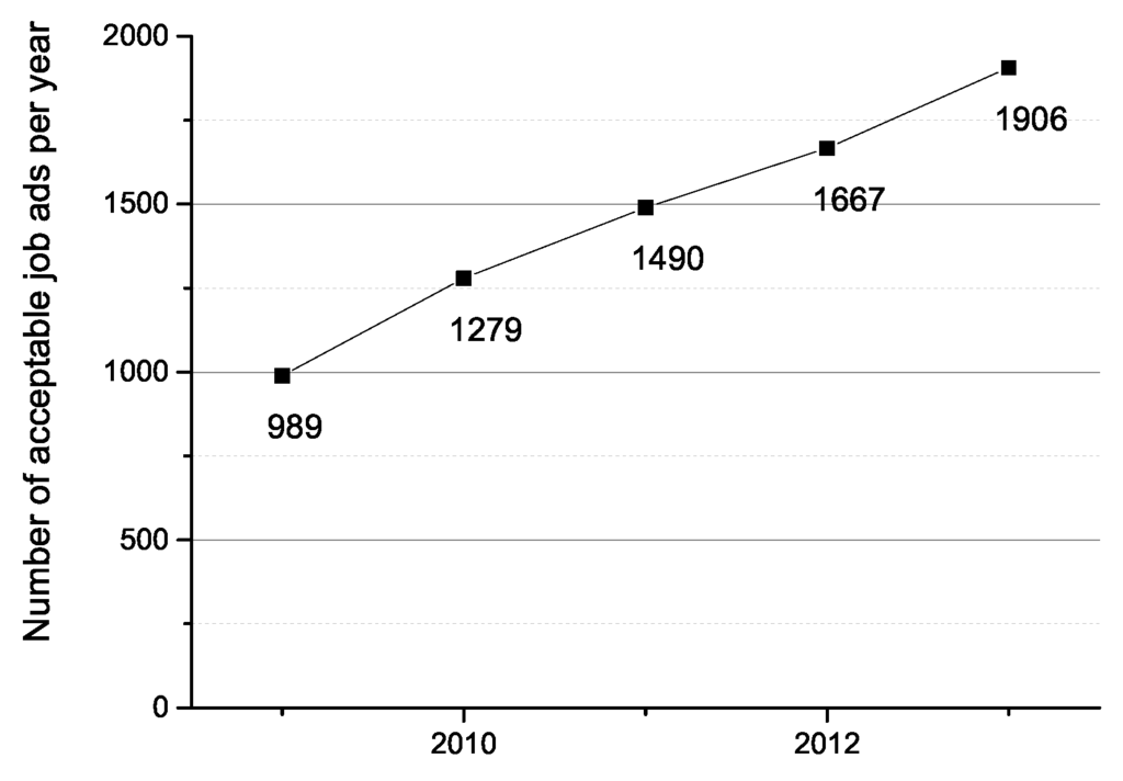 Applsci 06 00048 g007 1024