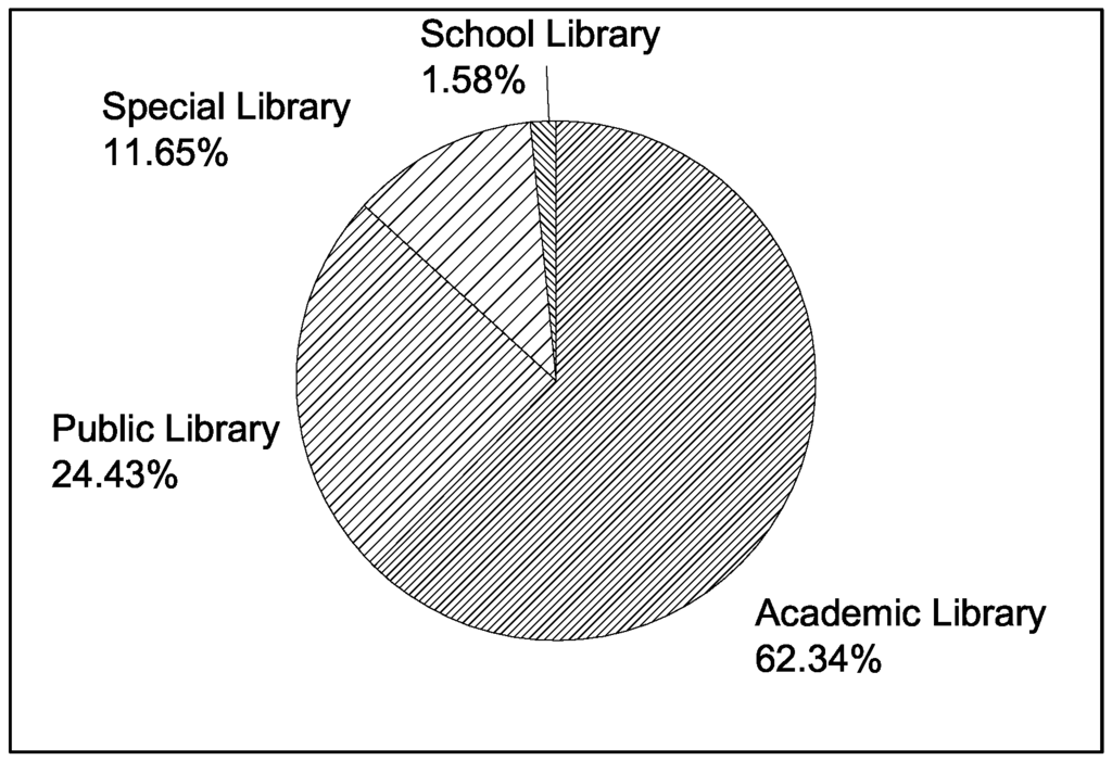 Applsci 06 00048 g008 1024