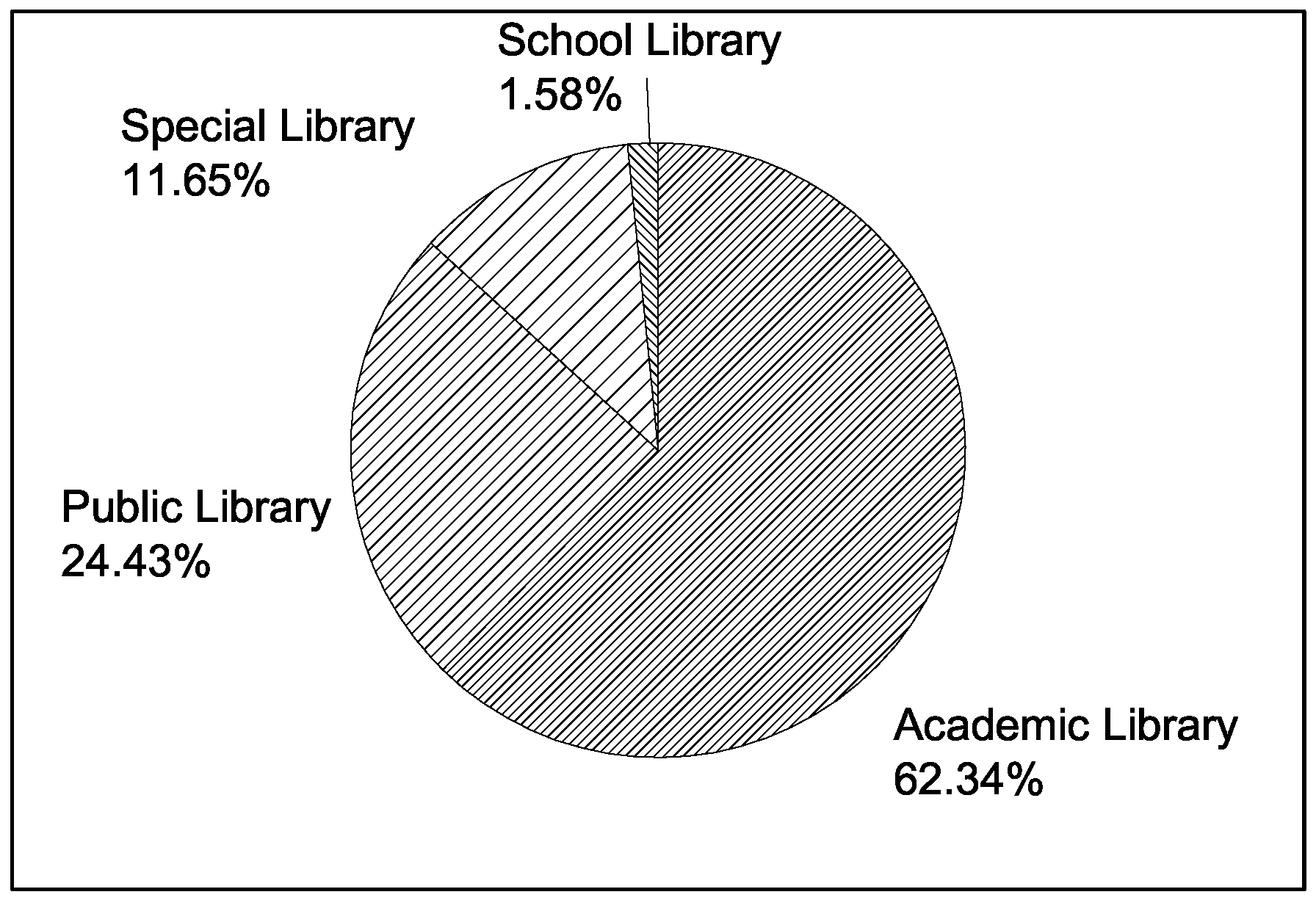 Applsci 06 00048 g008