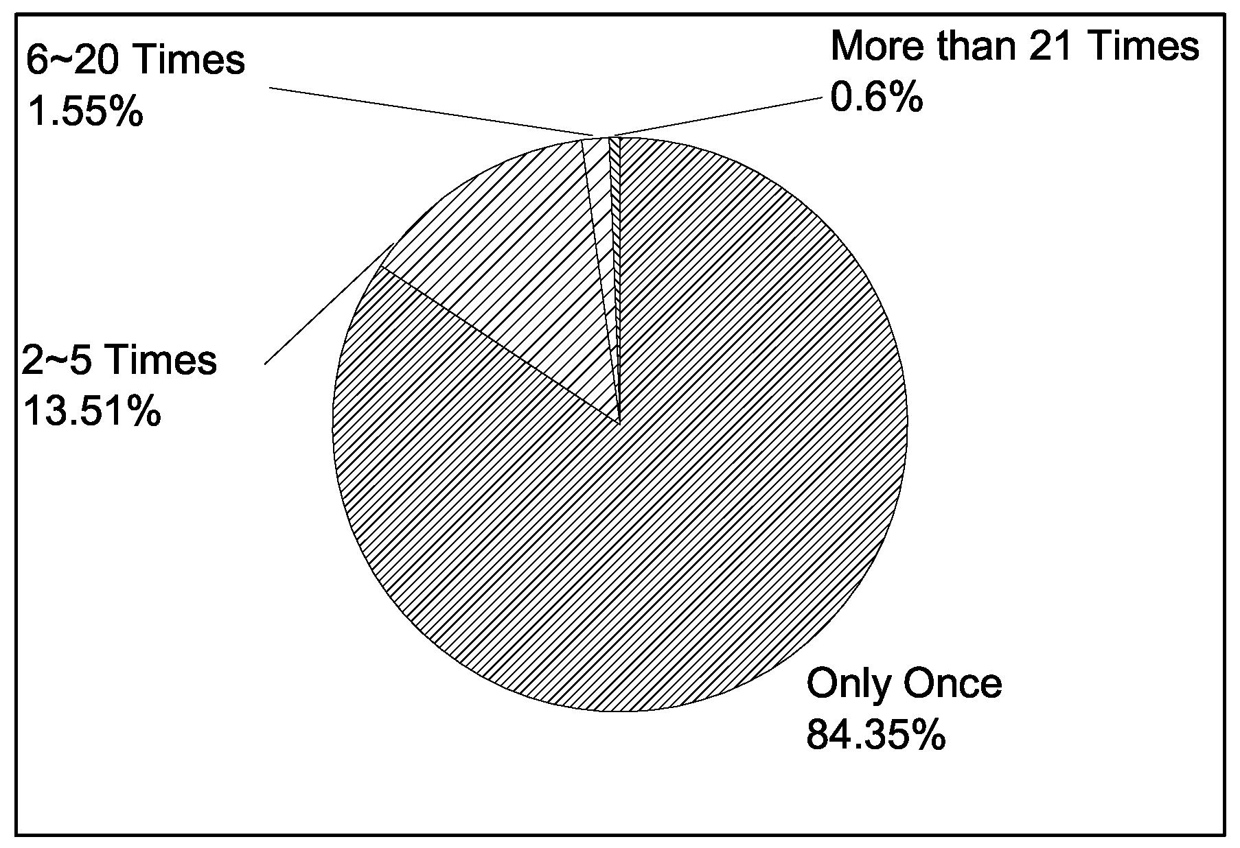 Applsci 06 00048 g009