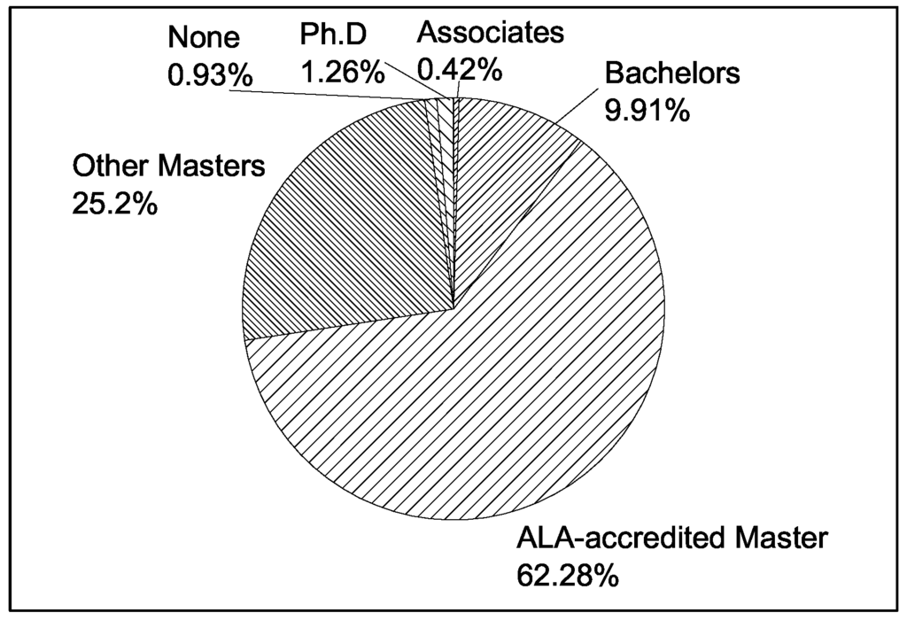 Applsci 06 00048 g010 1024