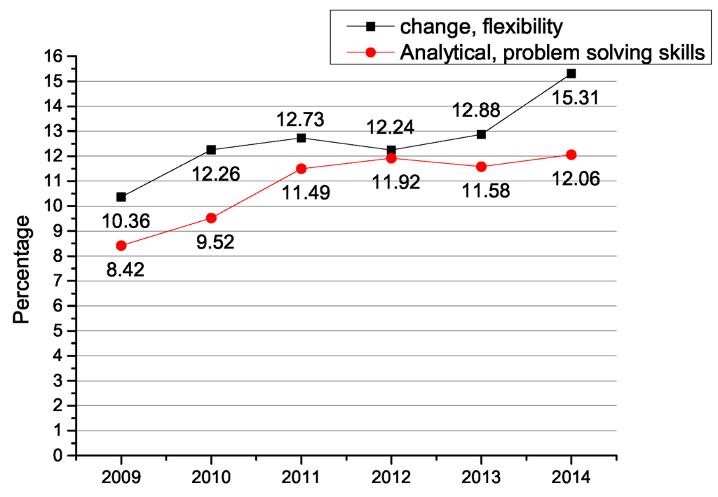 Applsci 06 00048 g012 1024