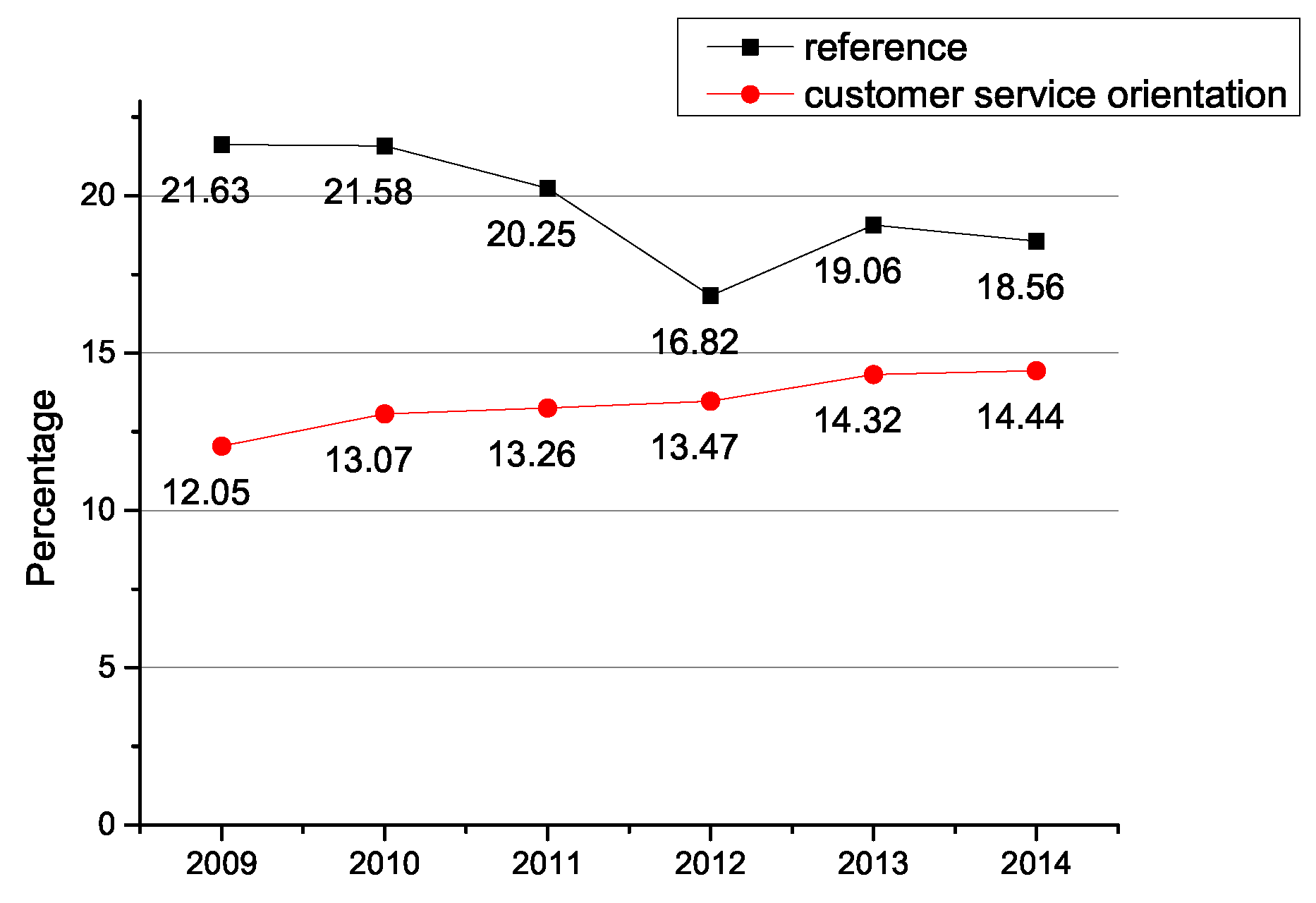 Applsci 06 00048 g013