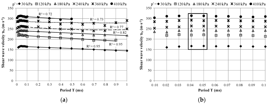 Applsci 06 00049 g008 1024