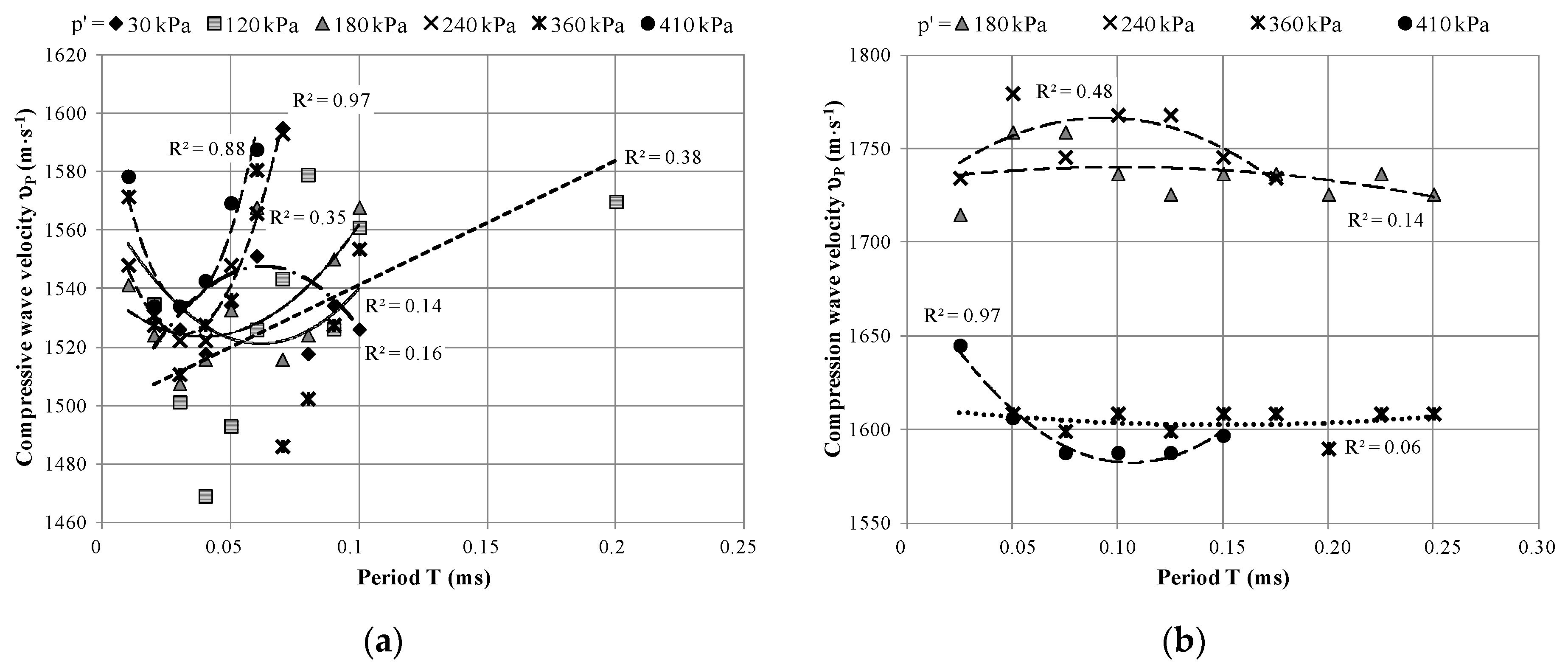 Applsci 06 00049 g010