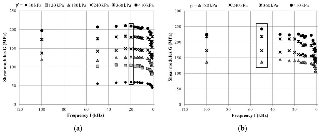 Applsci 06 00049 g011 1024
