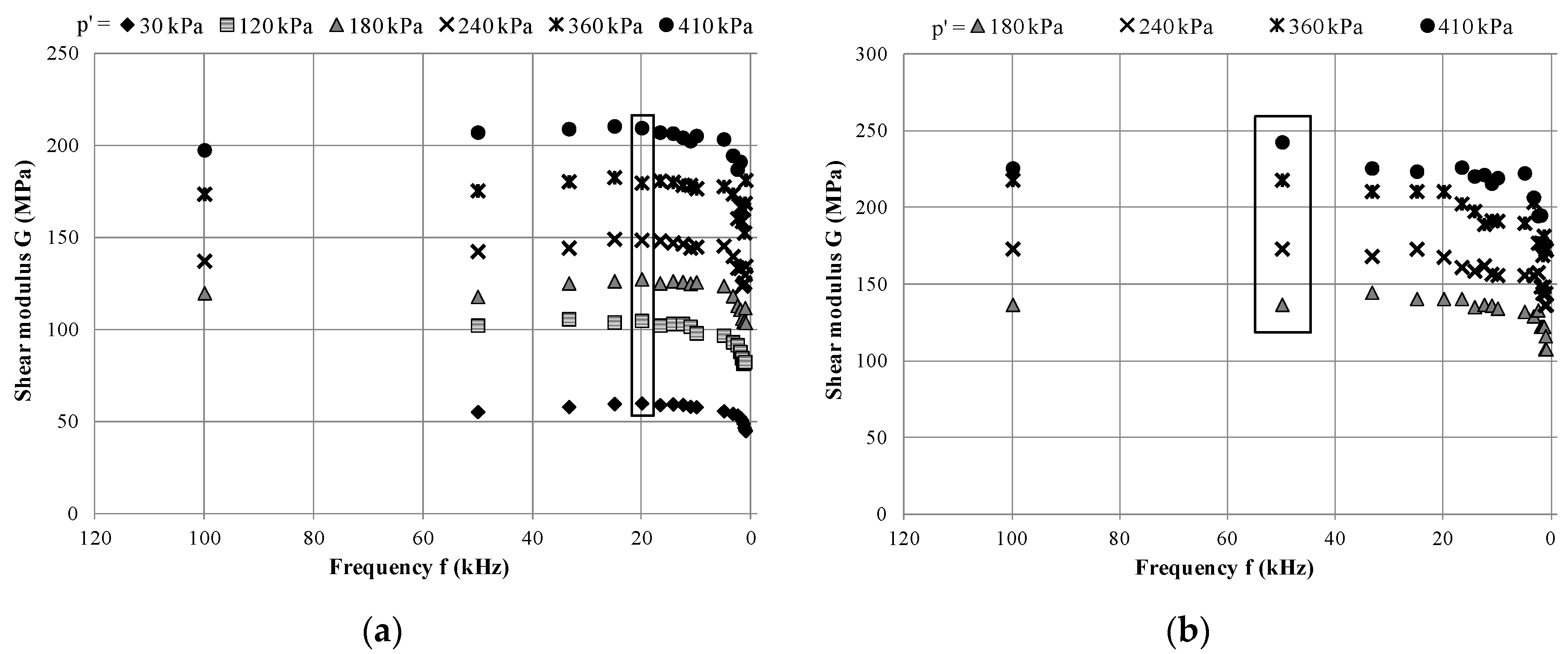 Applsci 06 00049 g011