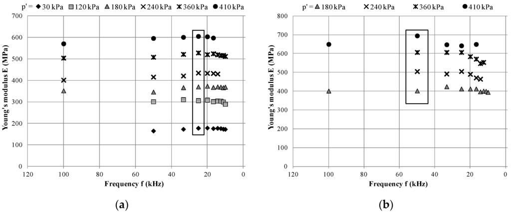 Applsci 06 00049 g012 1024