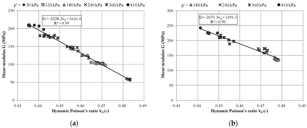 Applsci 06 00049 g013 1024