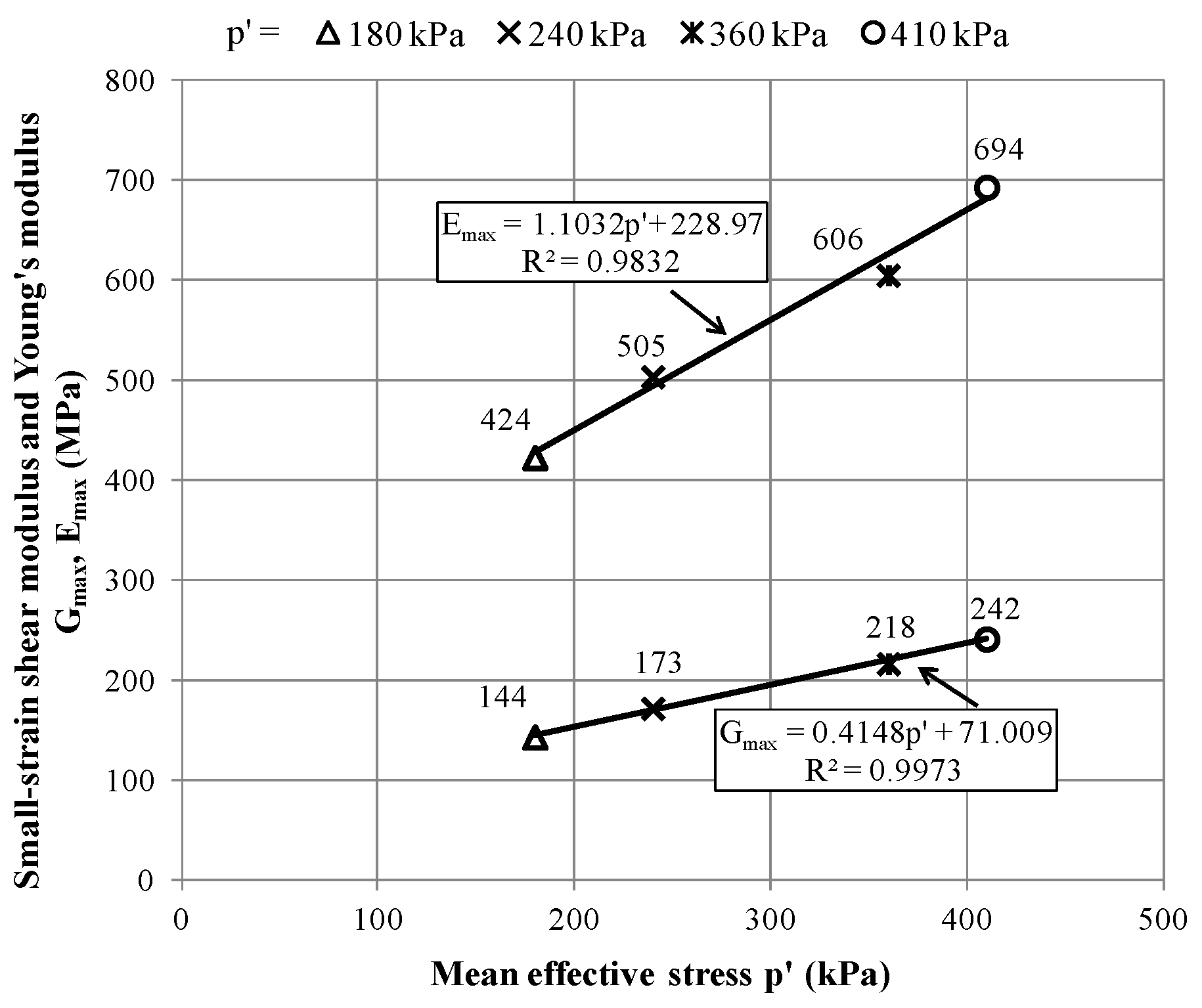 Applsci 06 00049 g015