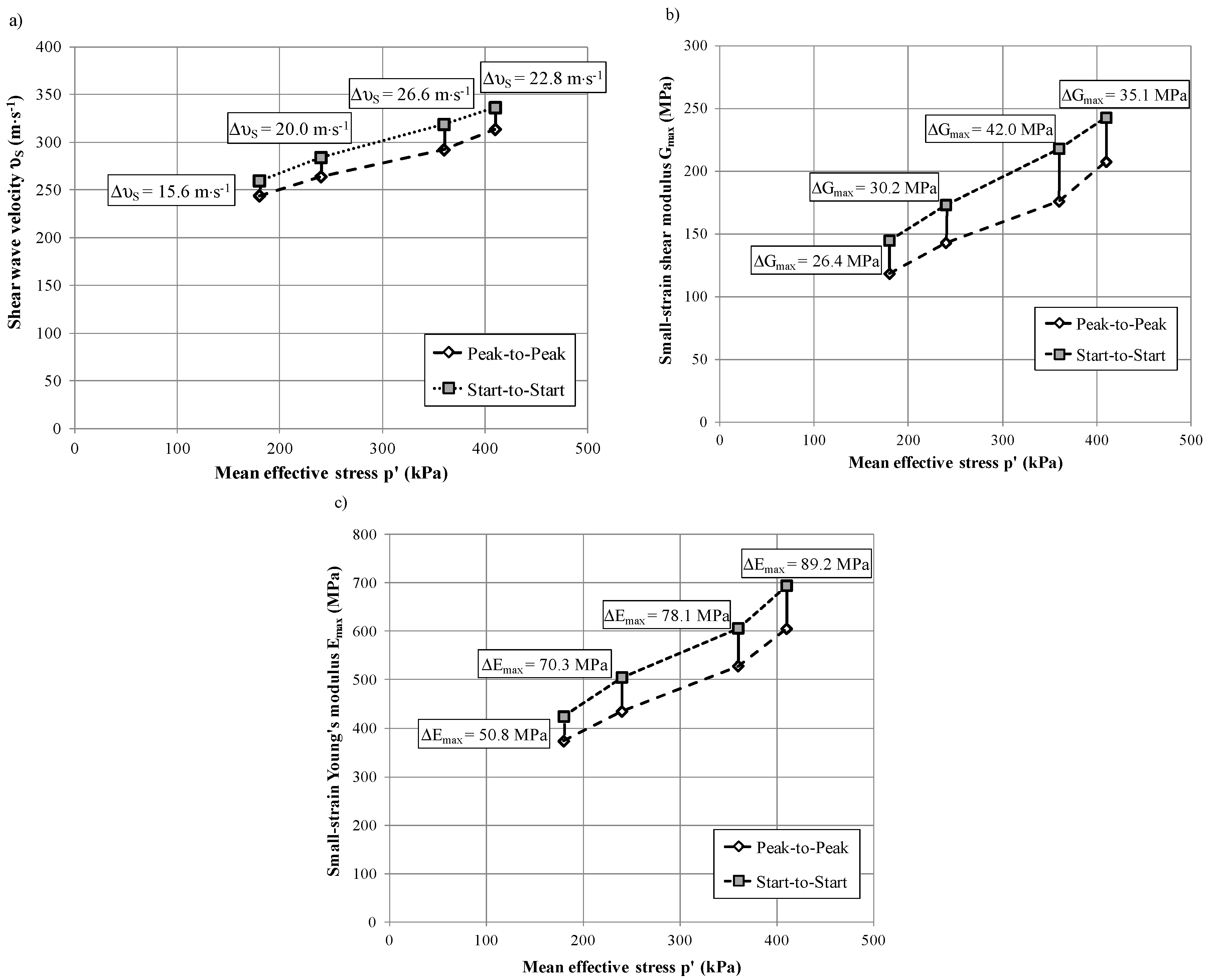 Applsci 06 00049 g017