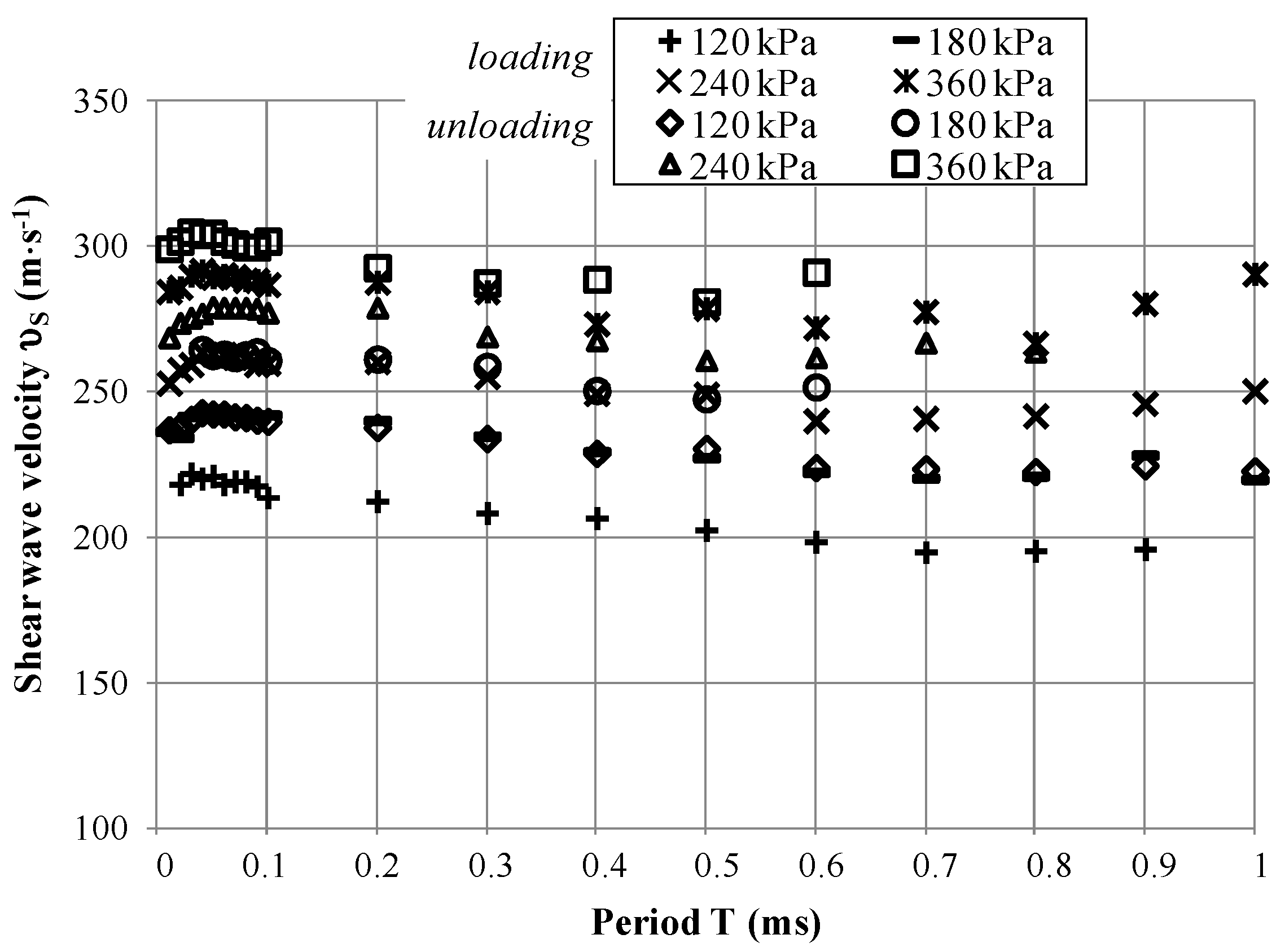 Applsci 06 00049 g018