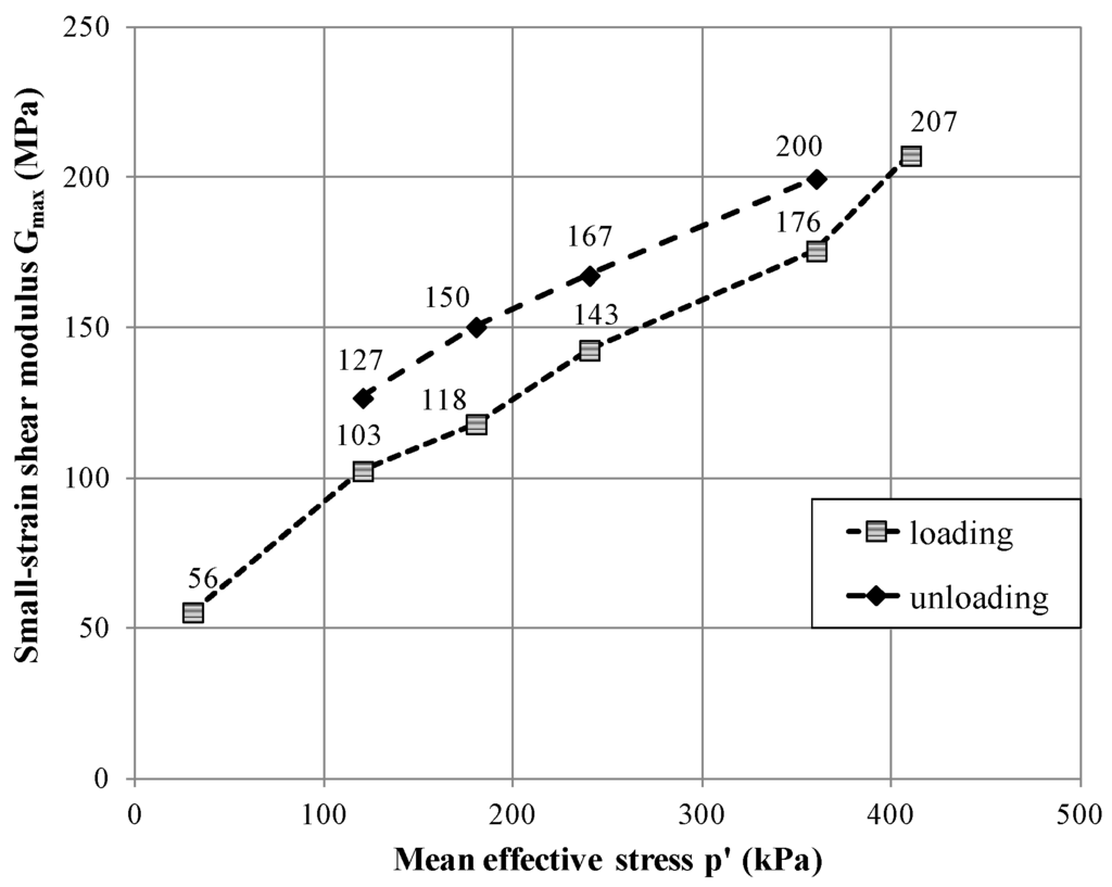 Applsci 06 00049 g019 1024