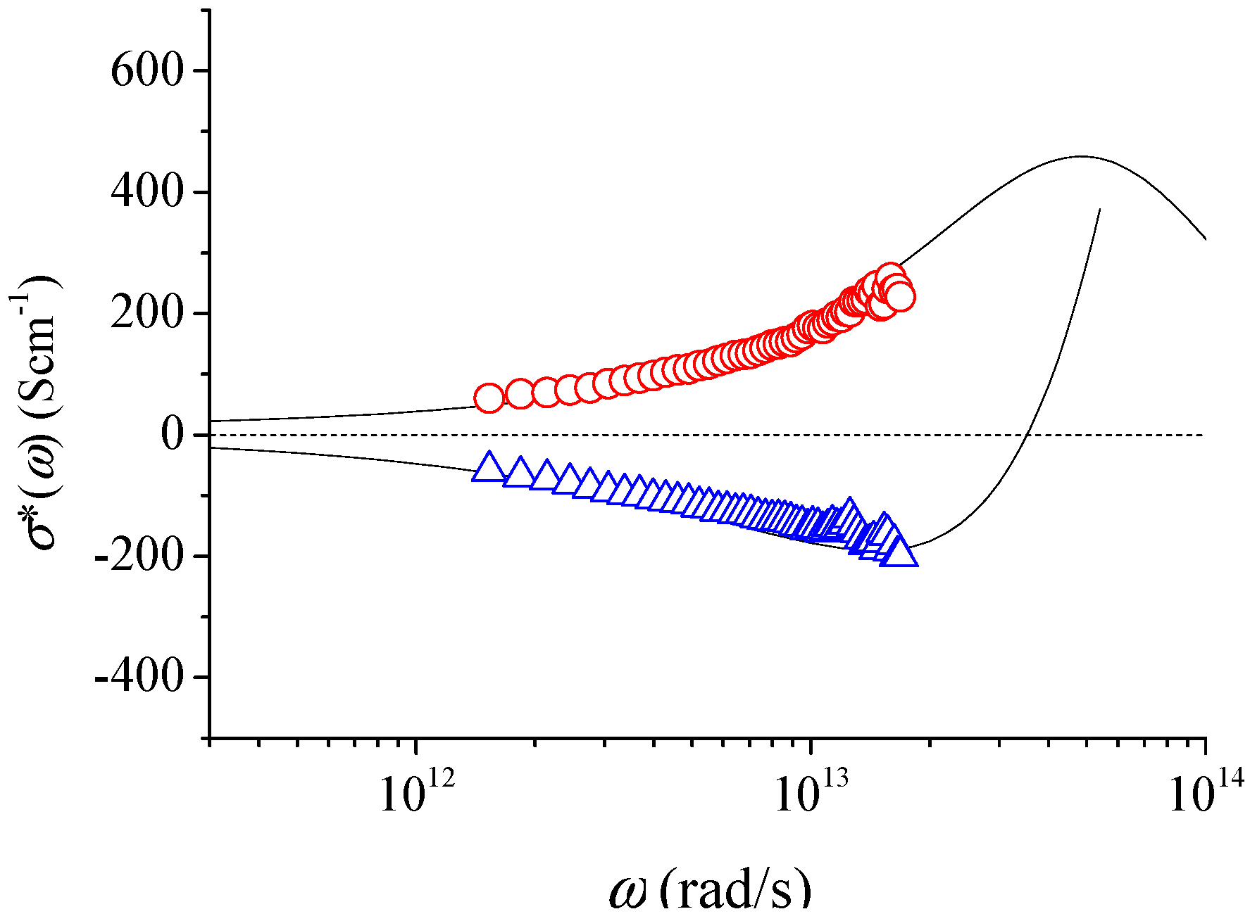Applsci 06 00050 g004