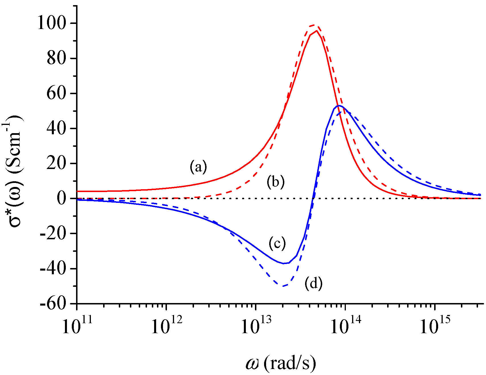Applsci 06 00050 g009