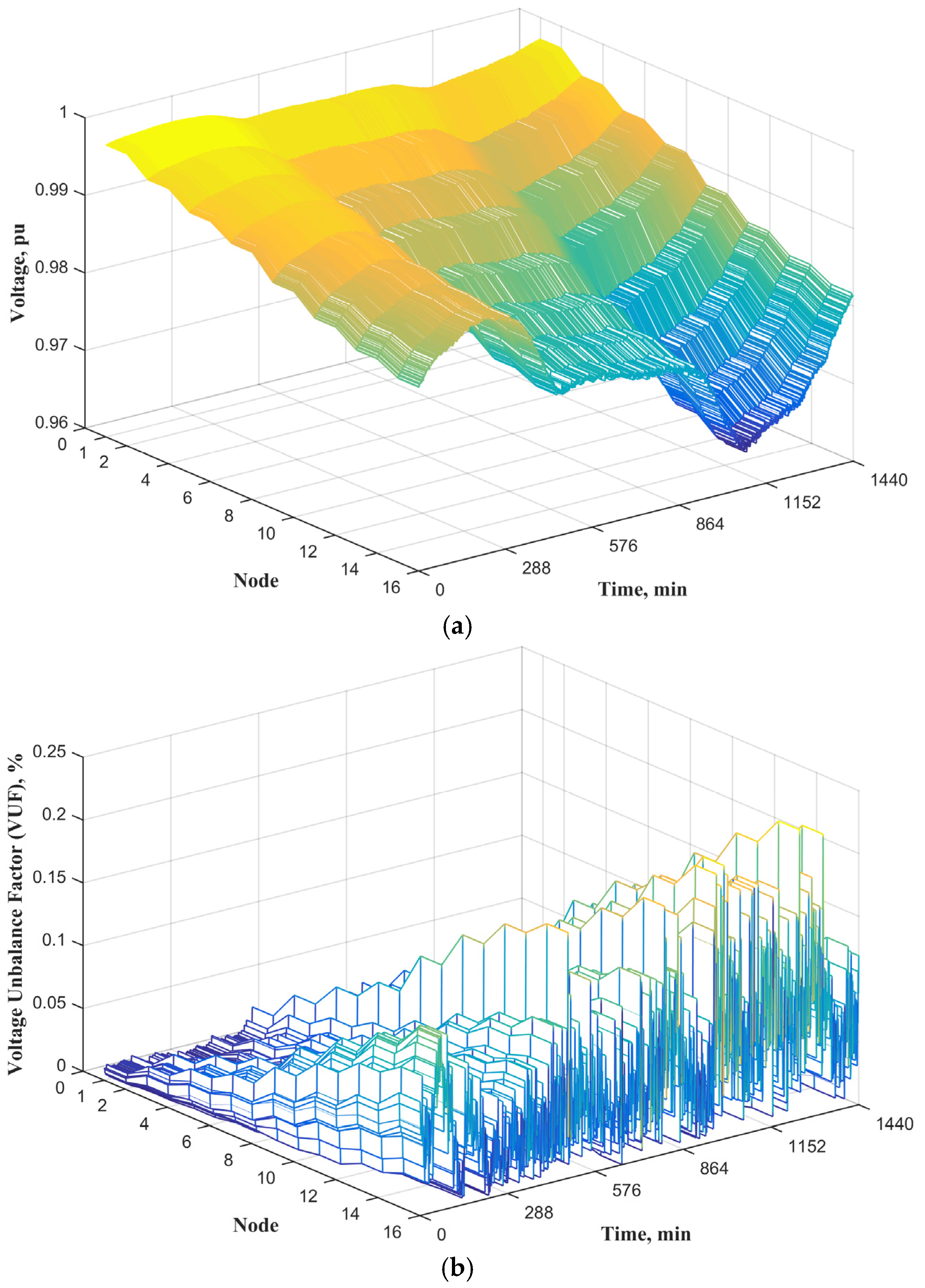 Applsci 06 00053 g006