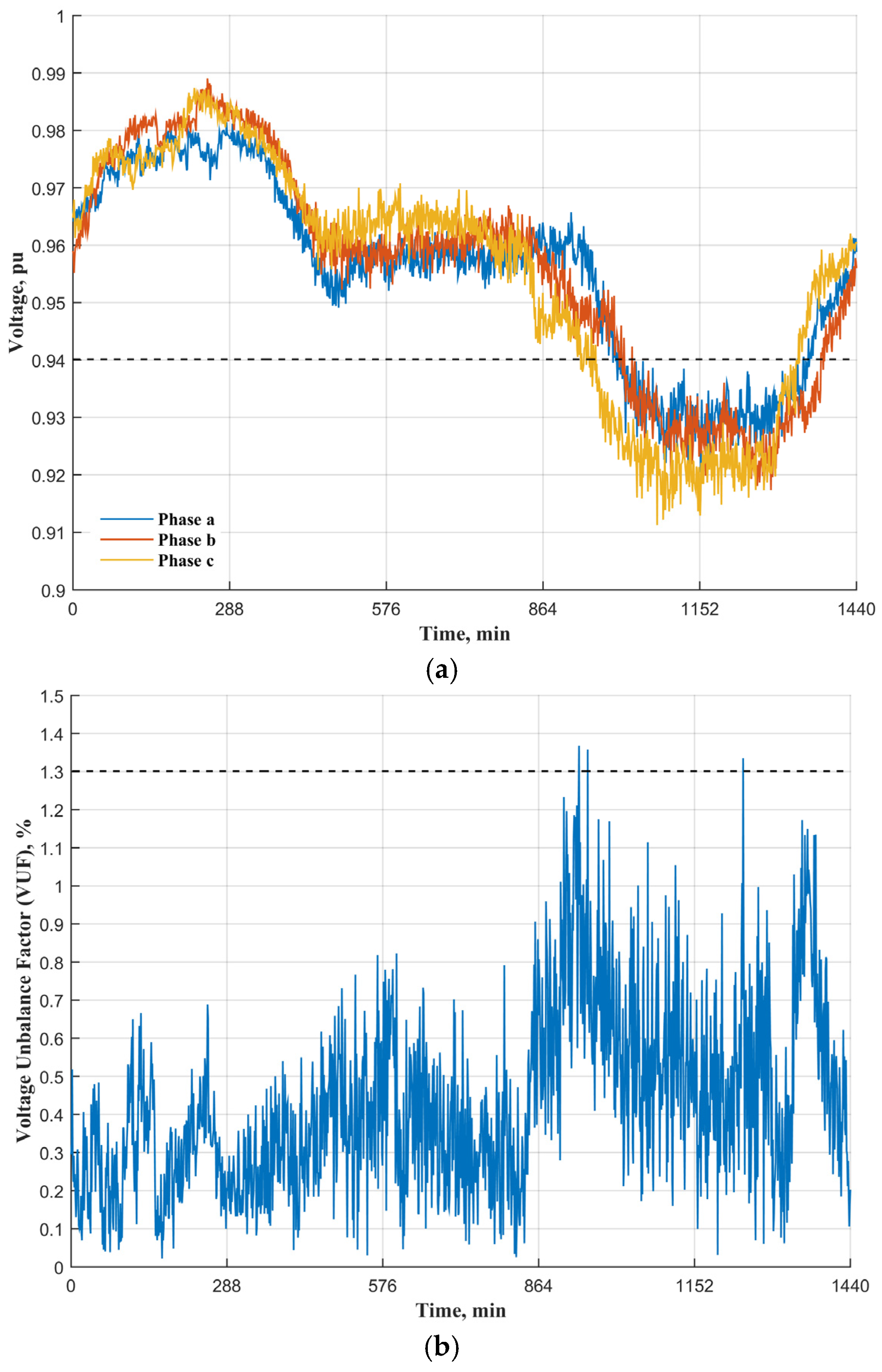 Applsci 06 00053 g007