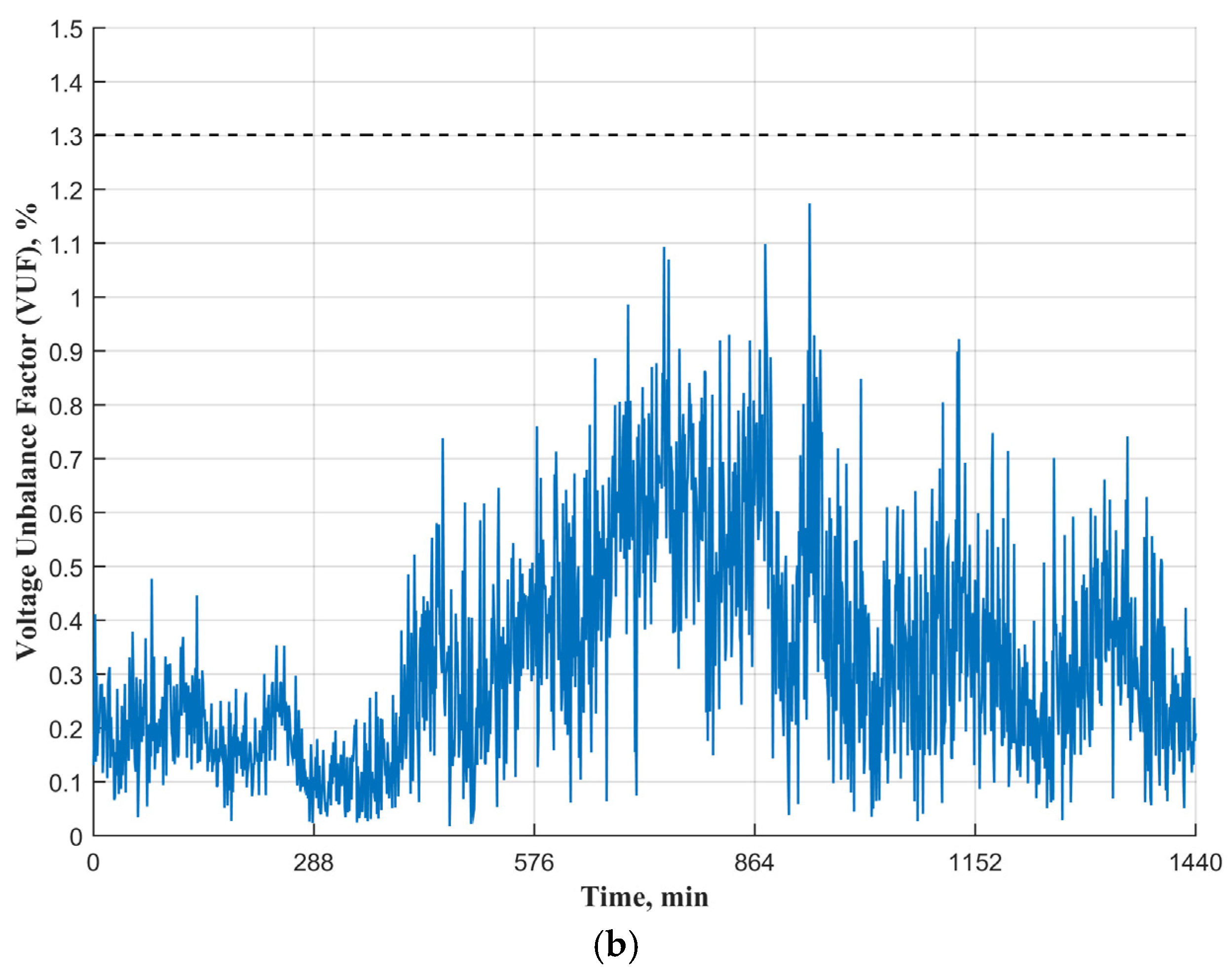 Applsci 06 00053 g008b