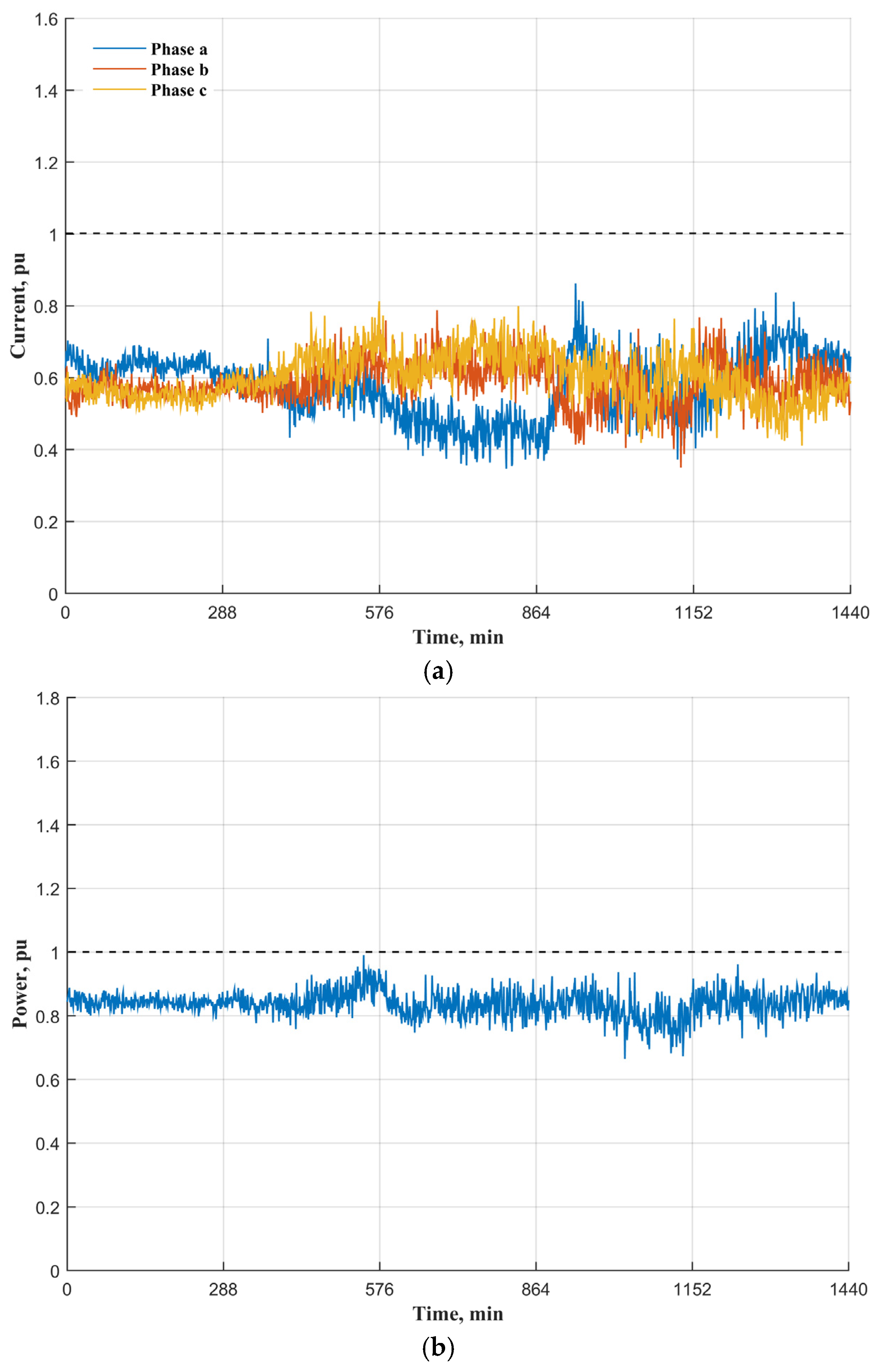 Applsci 06 00053 g011