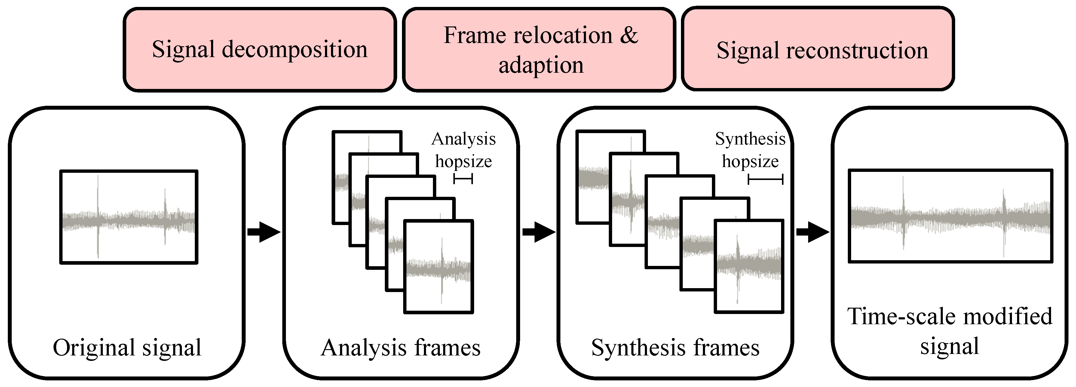 Applsci 06 00057 g001