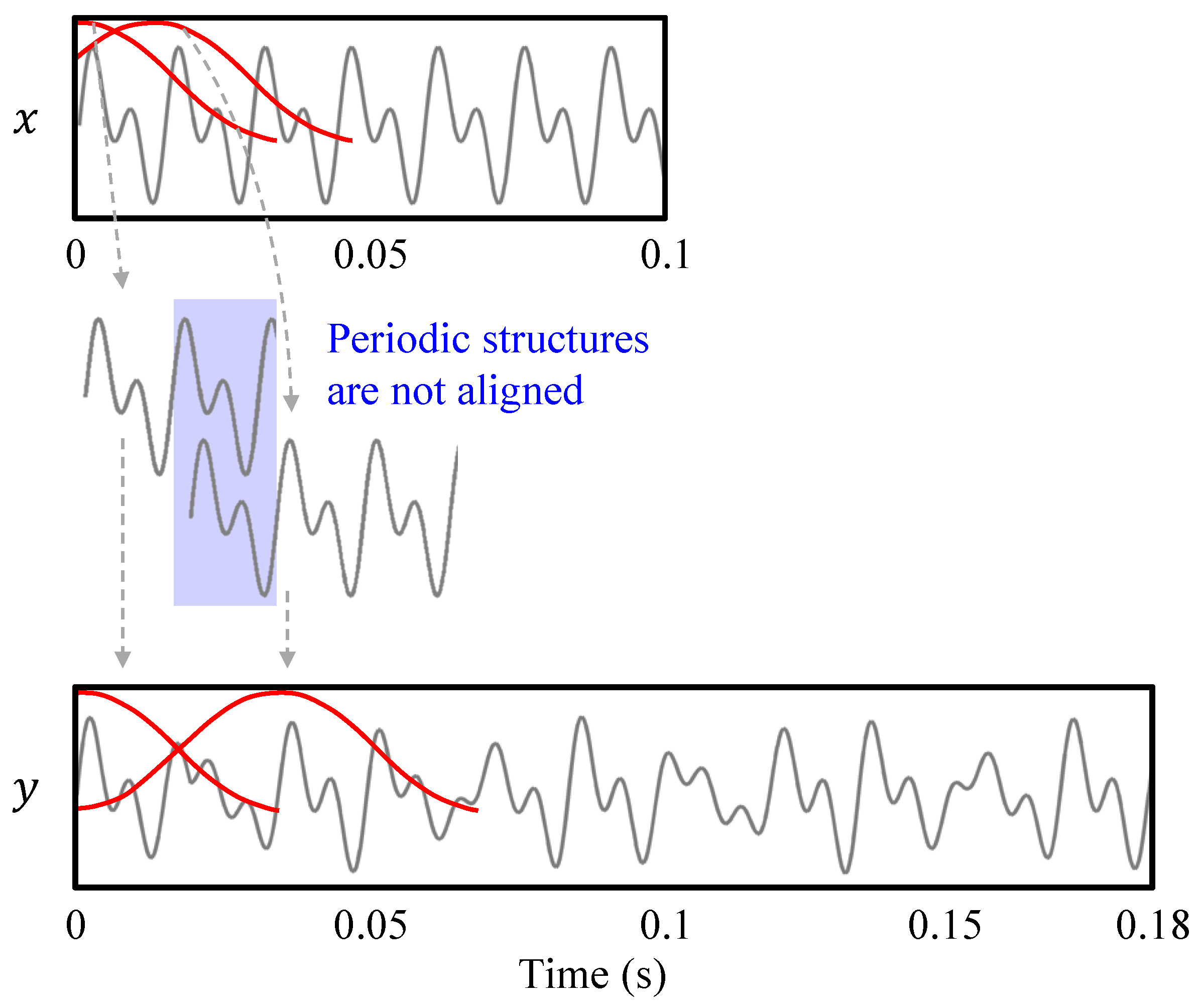 Applsci 06 00057 g004