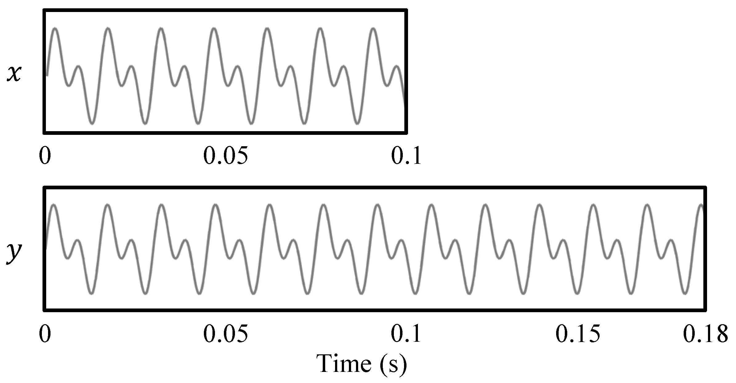 Applsci 06 00057 g006
