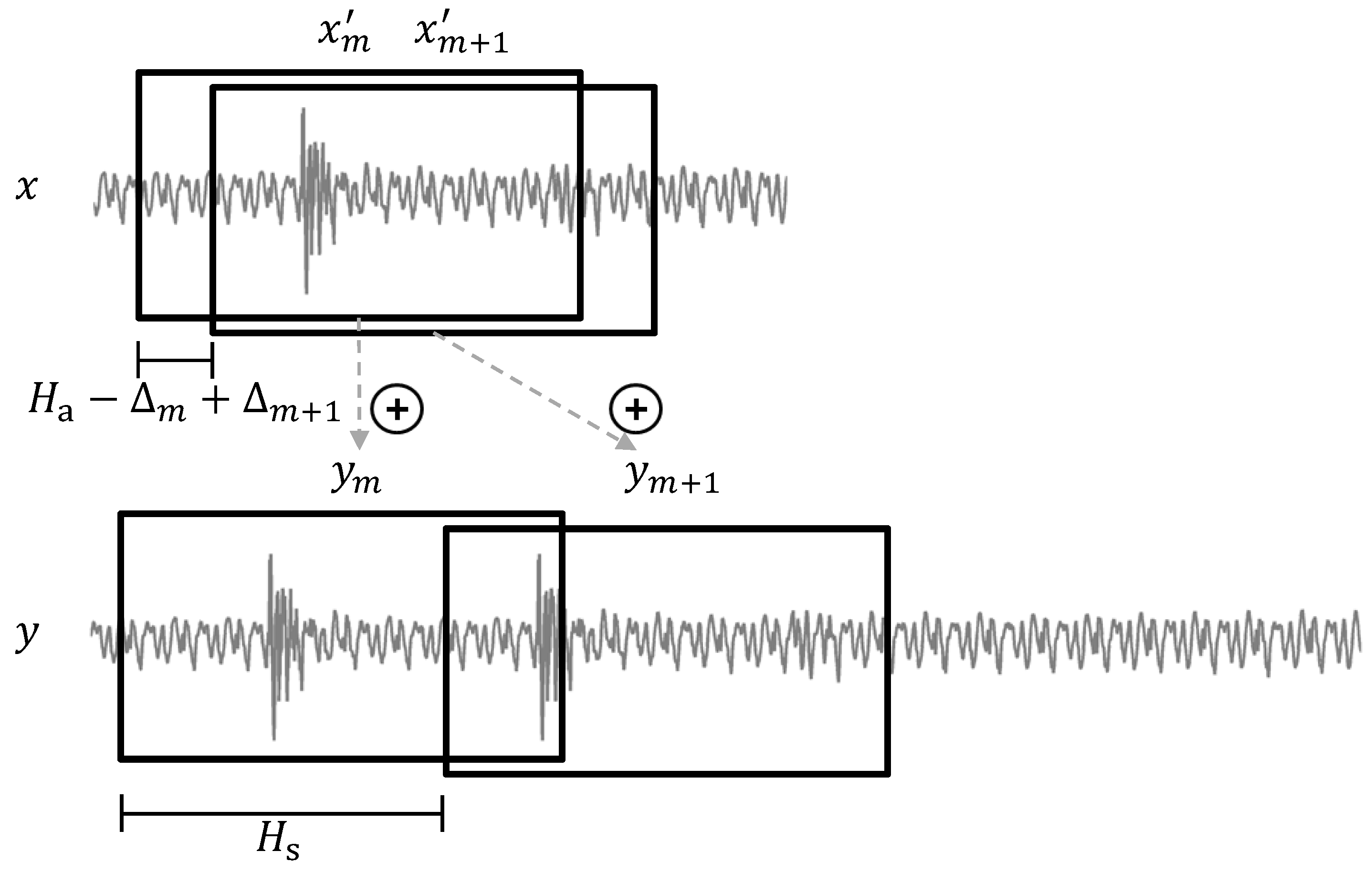 Applsci 06 00057 g007