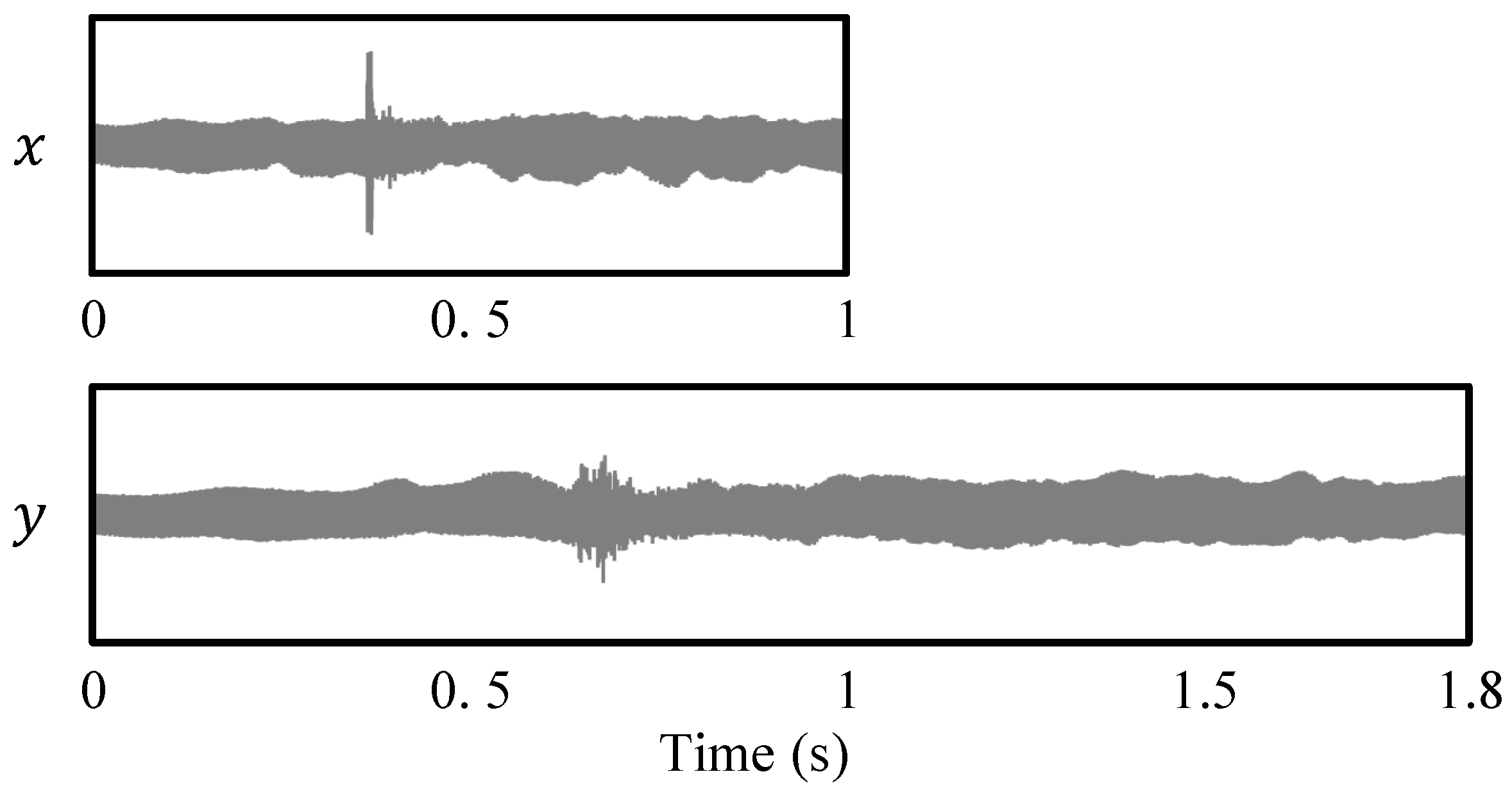 Applsci 06 00057 g010