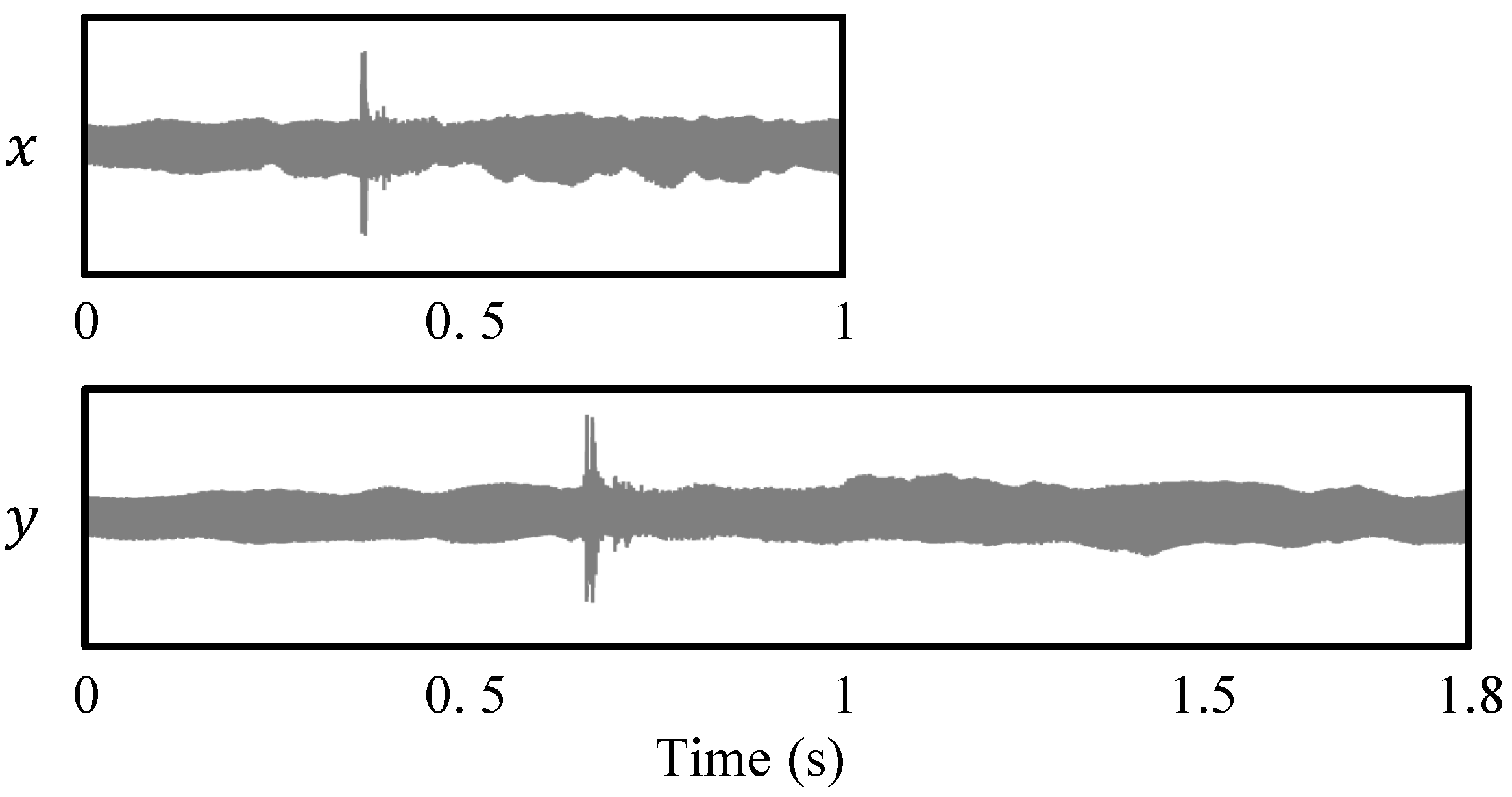 Applsci 06 00057 g012