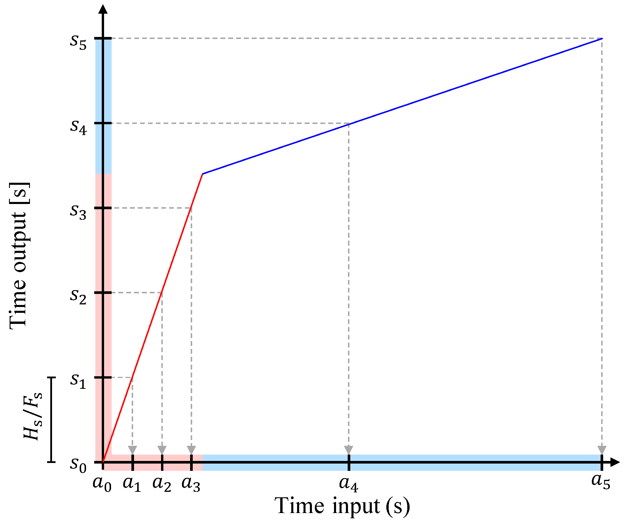 Applsci 06 00057 g014