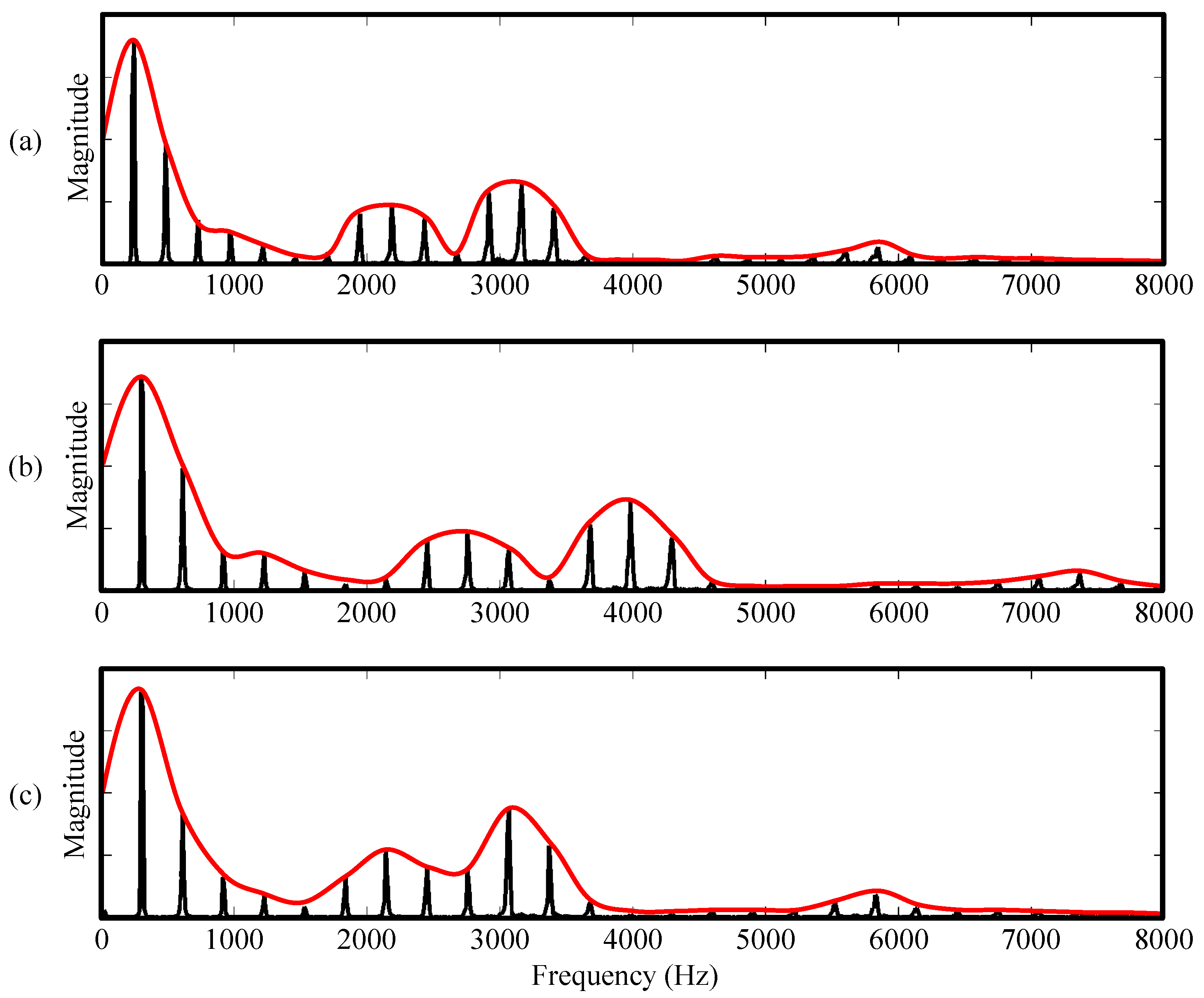 Applsci 06 00057 g017