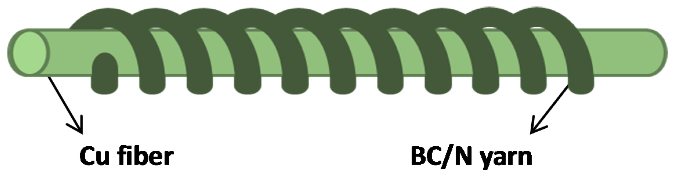 Applsci 06 00062 g001