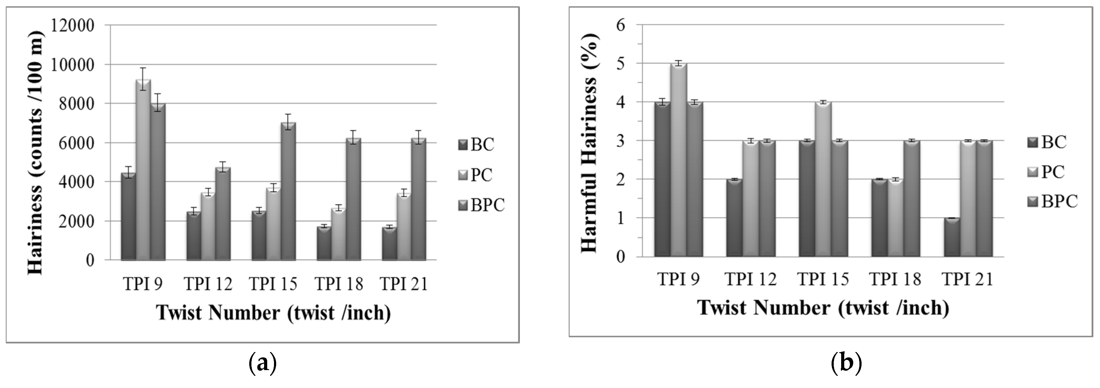 Applsci 06 00062 g005