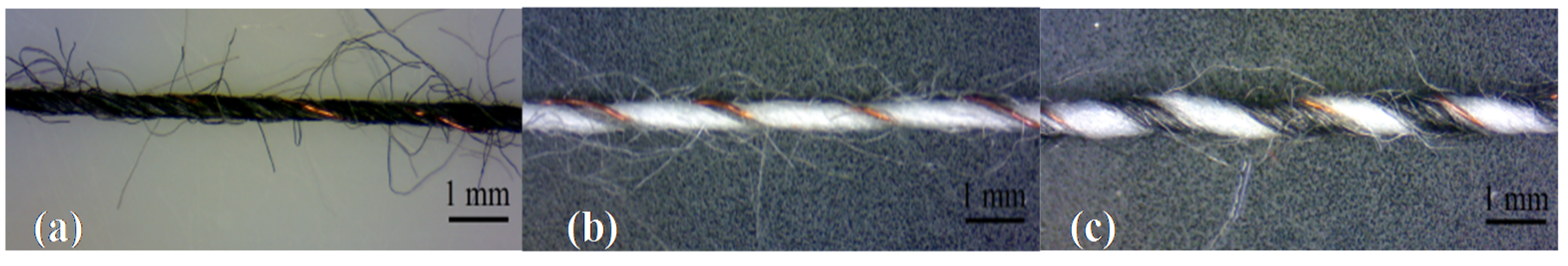 Applsci 06 00062 g006