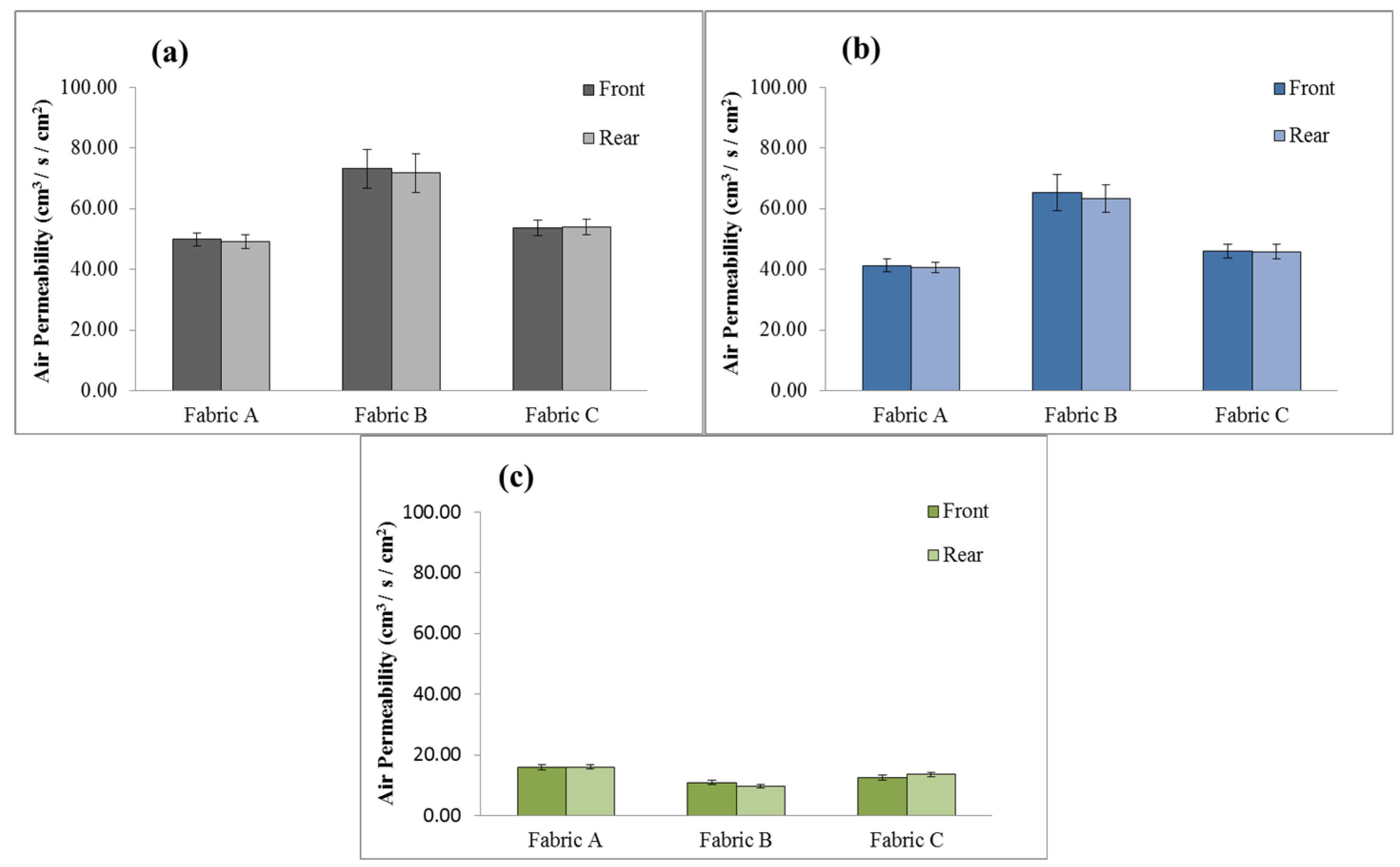 Applsci 06 00062 g008