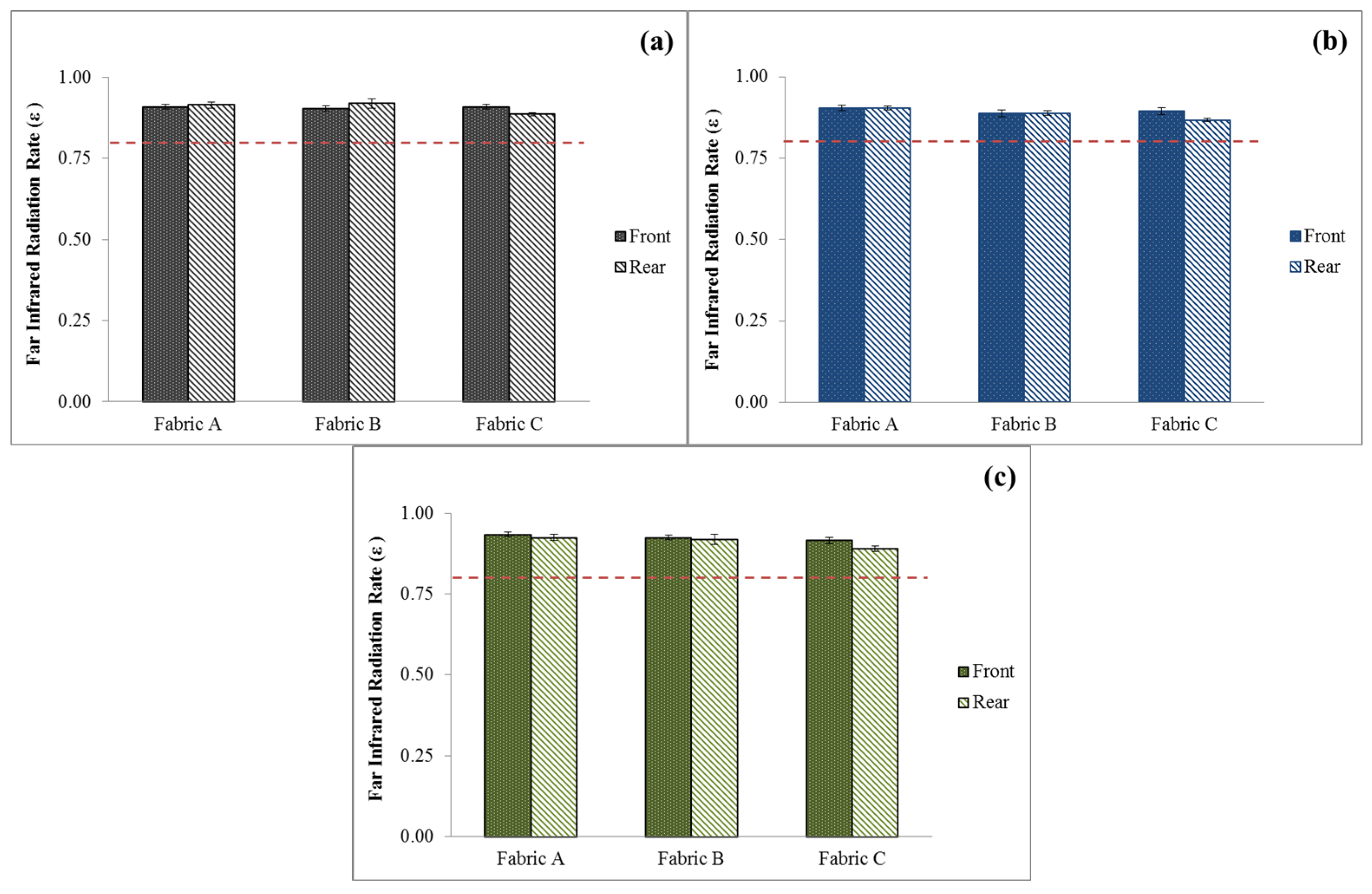Applsci 06 00062 g009