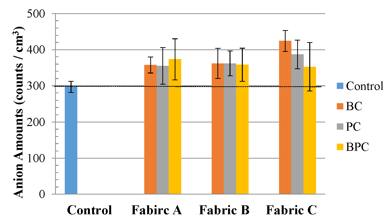Applsci 06 00062 g010