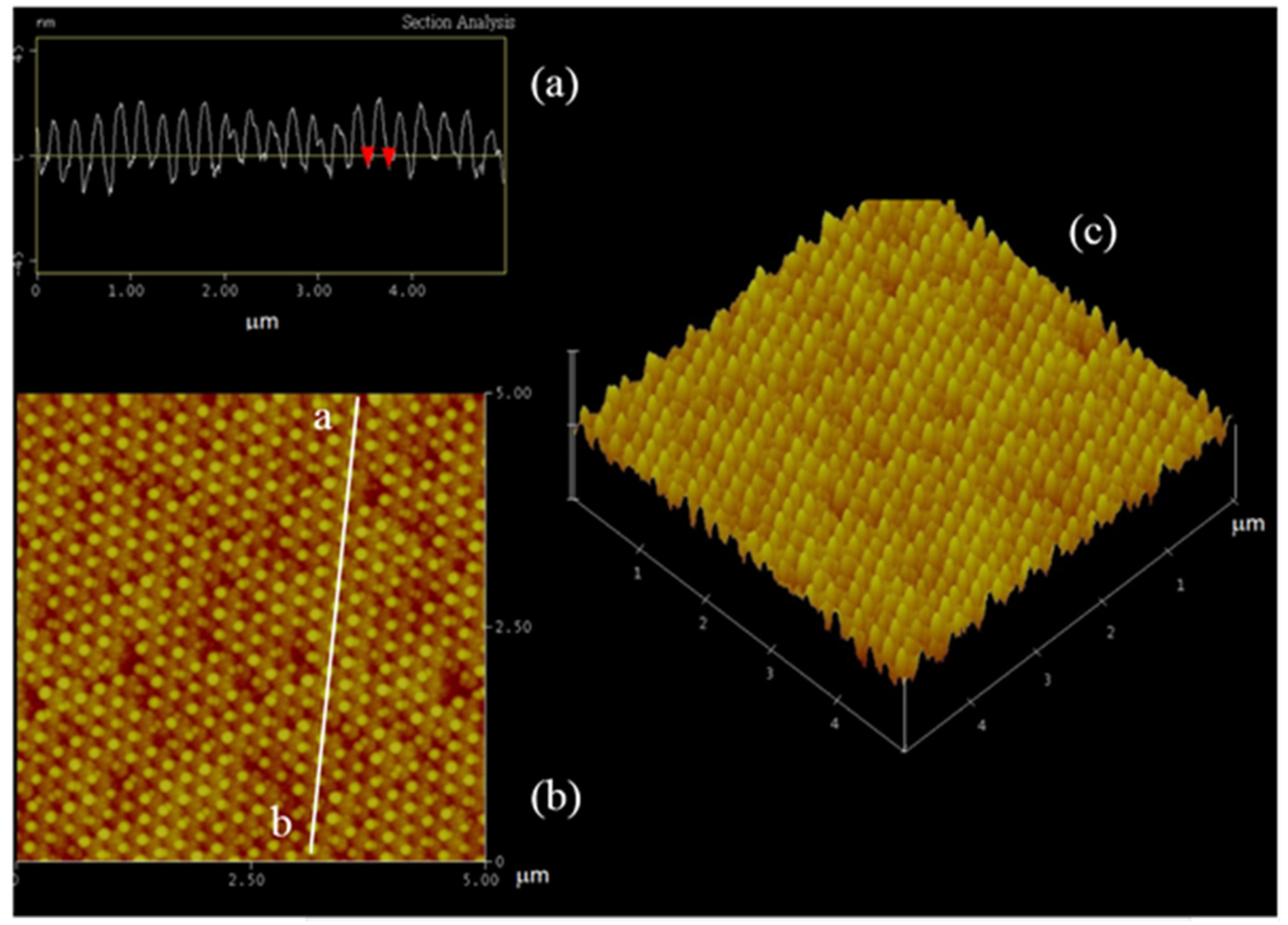 Applsci 06 00067 g003