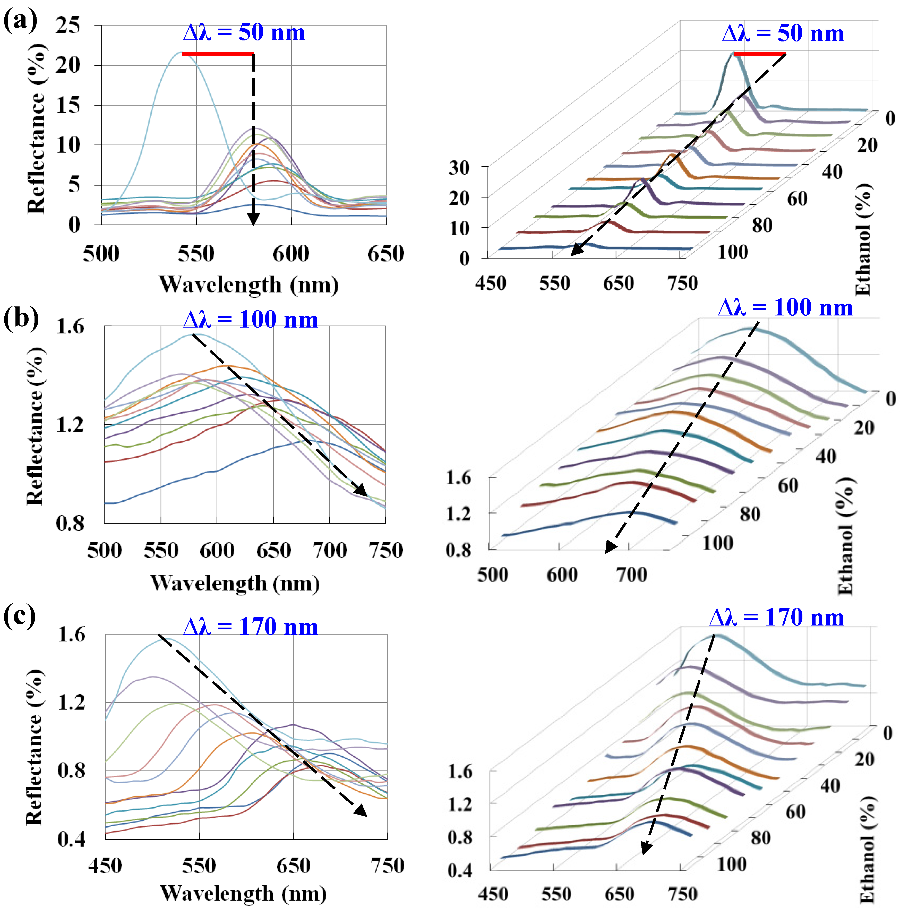 Applsci 06 00067 g007