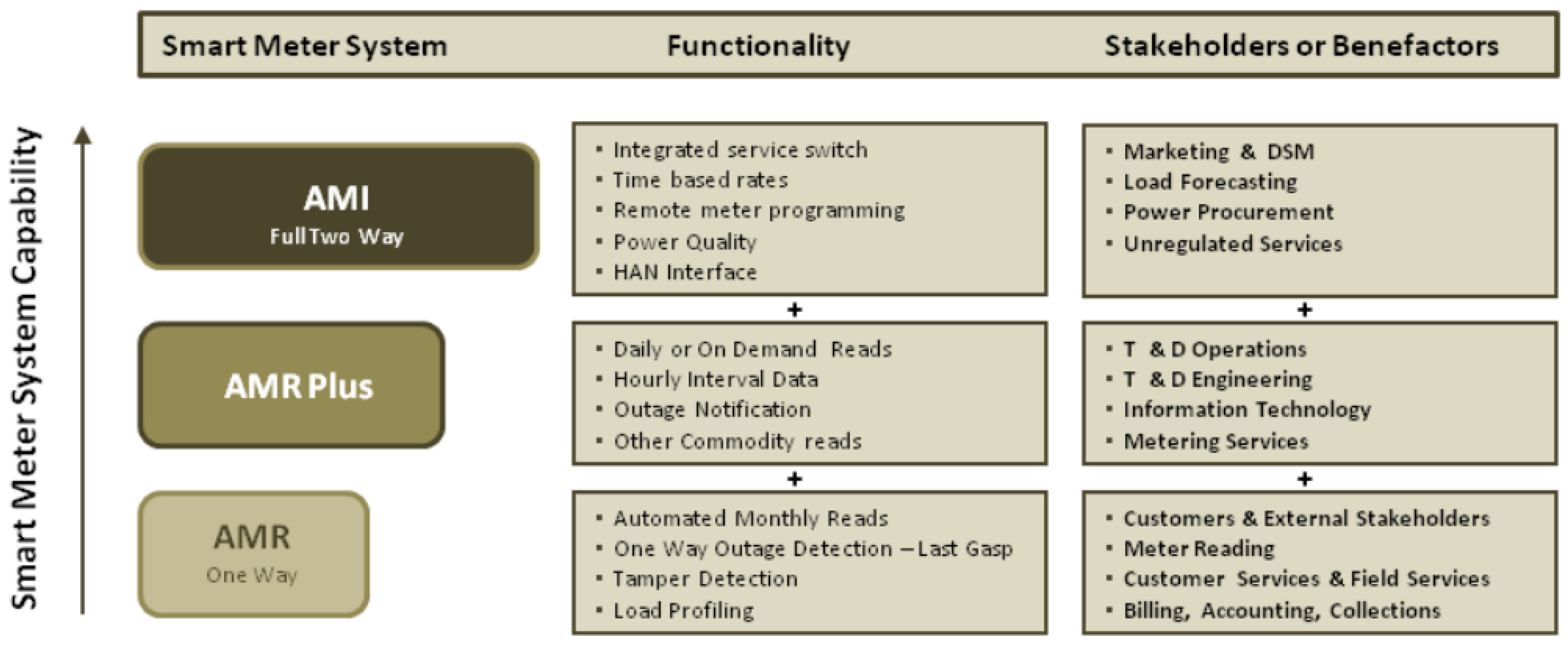 Applsci 06 00068 g001