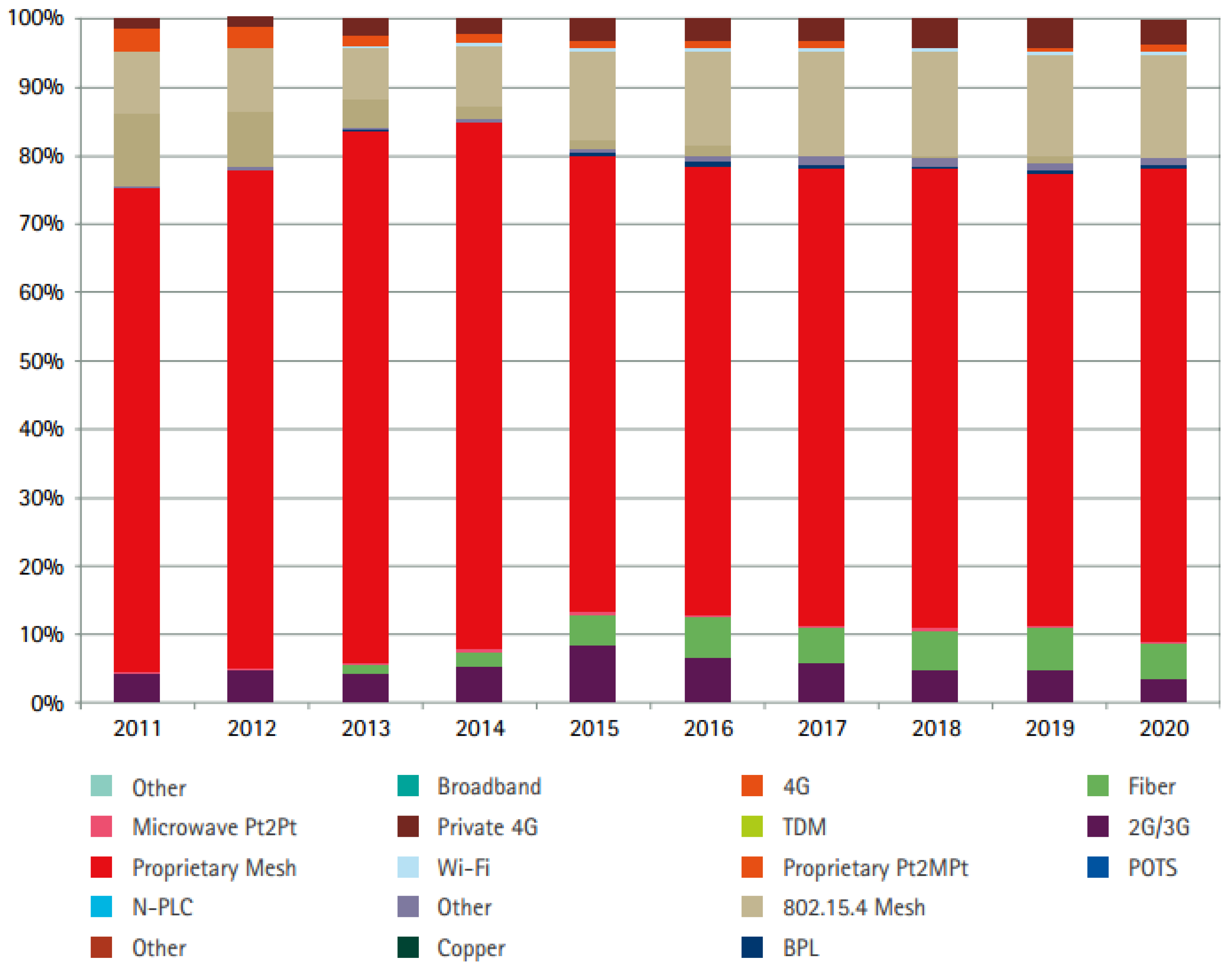 Applsci 06 00068 g002