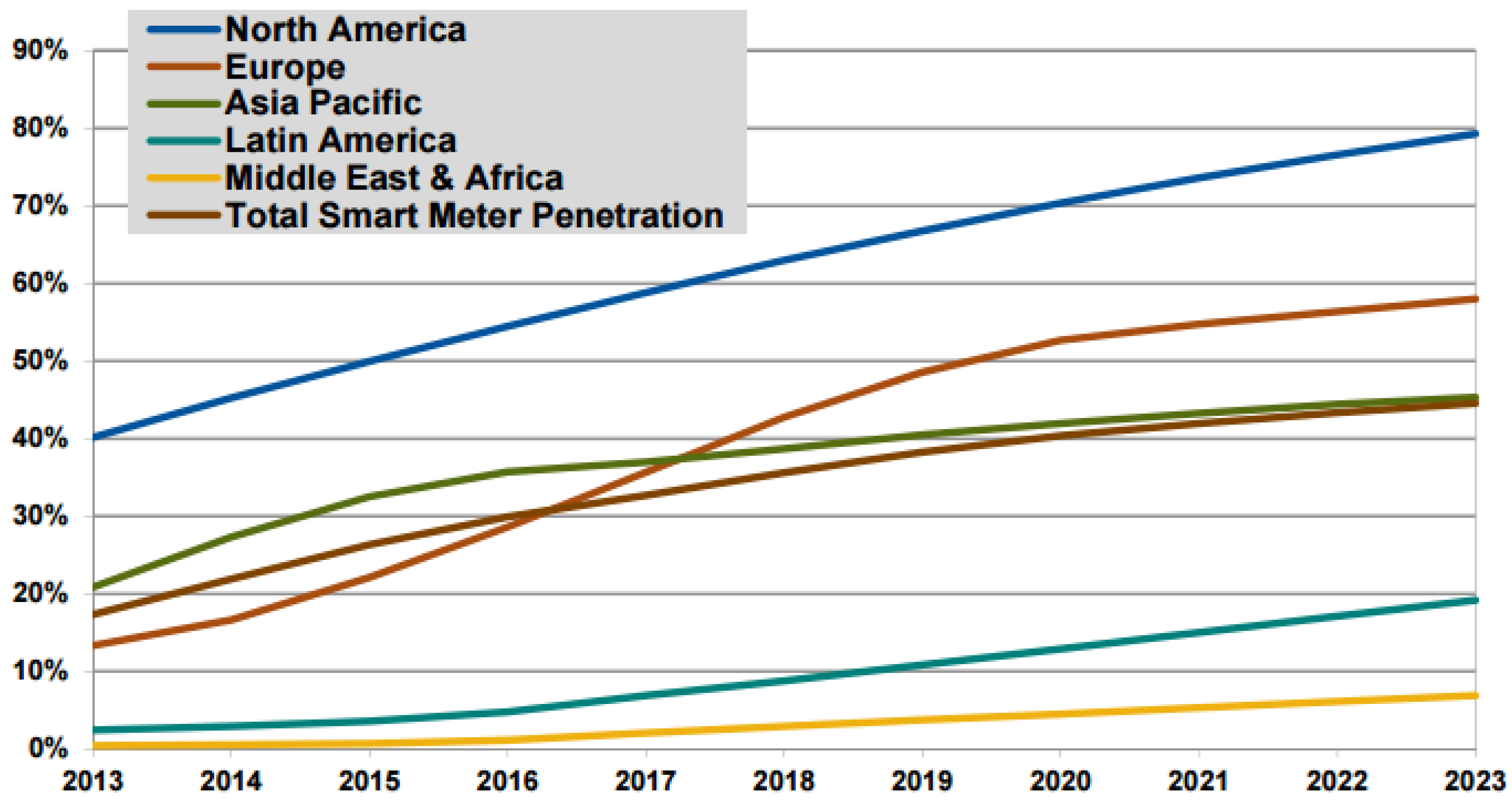 Applsci 06 00068 g003