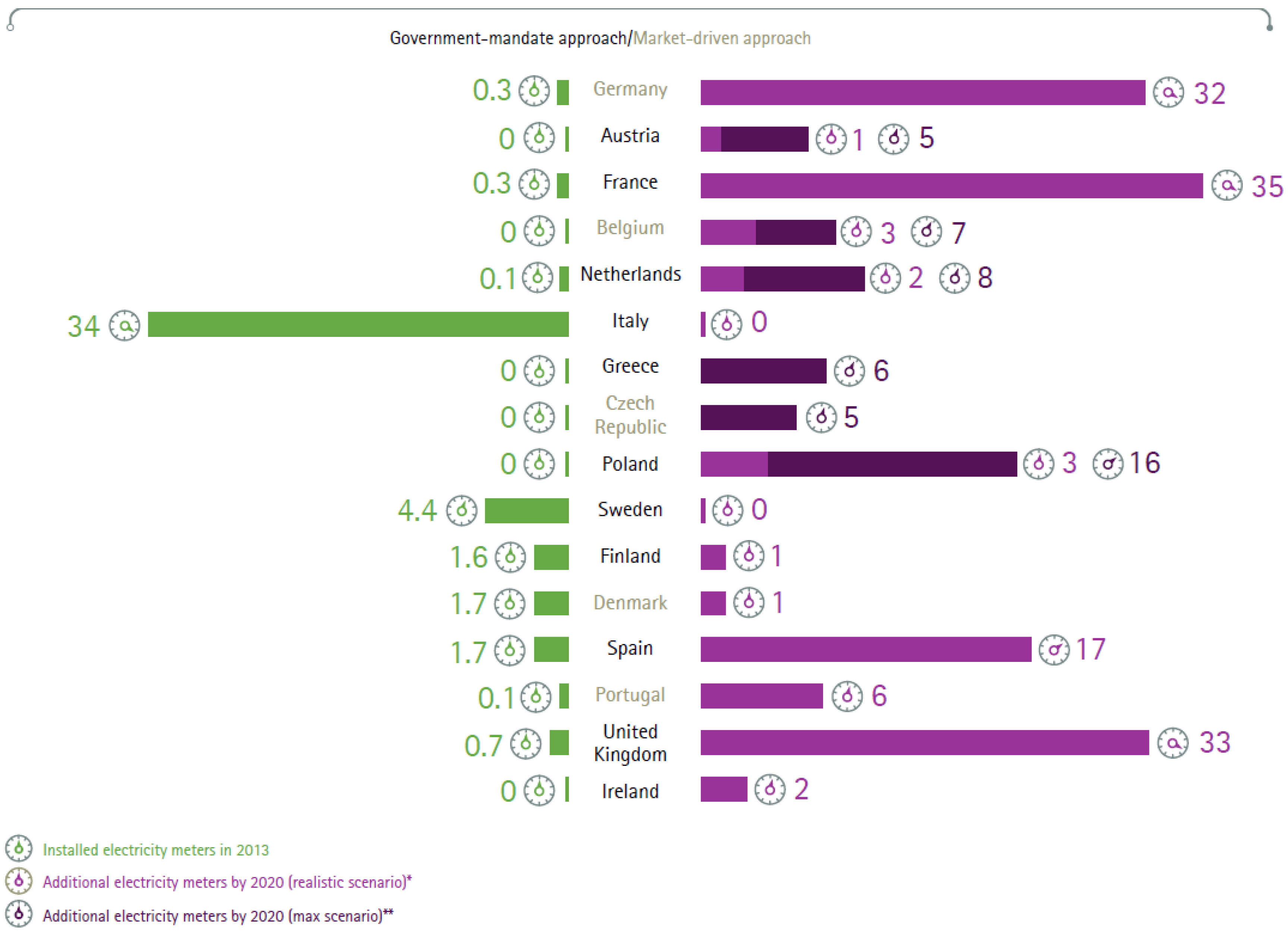 Applsci 06 00068 g005