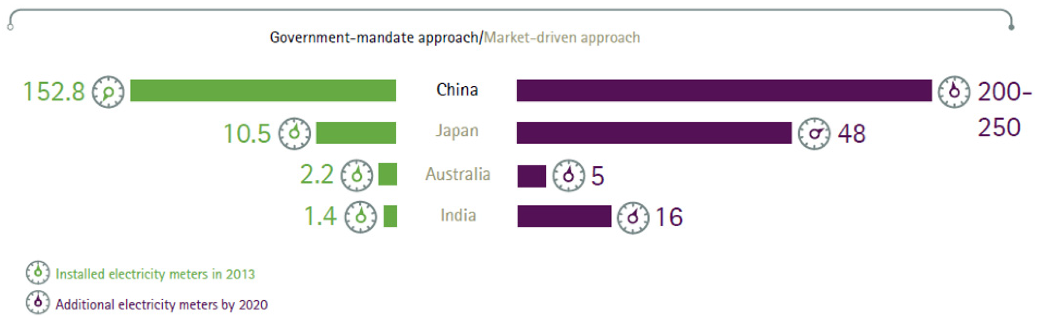 Applsci 06 00068 g008