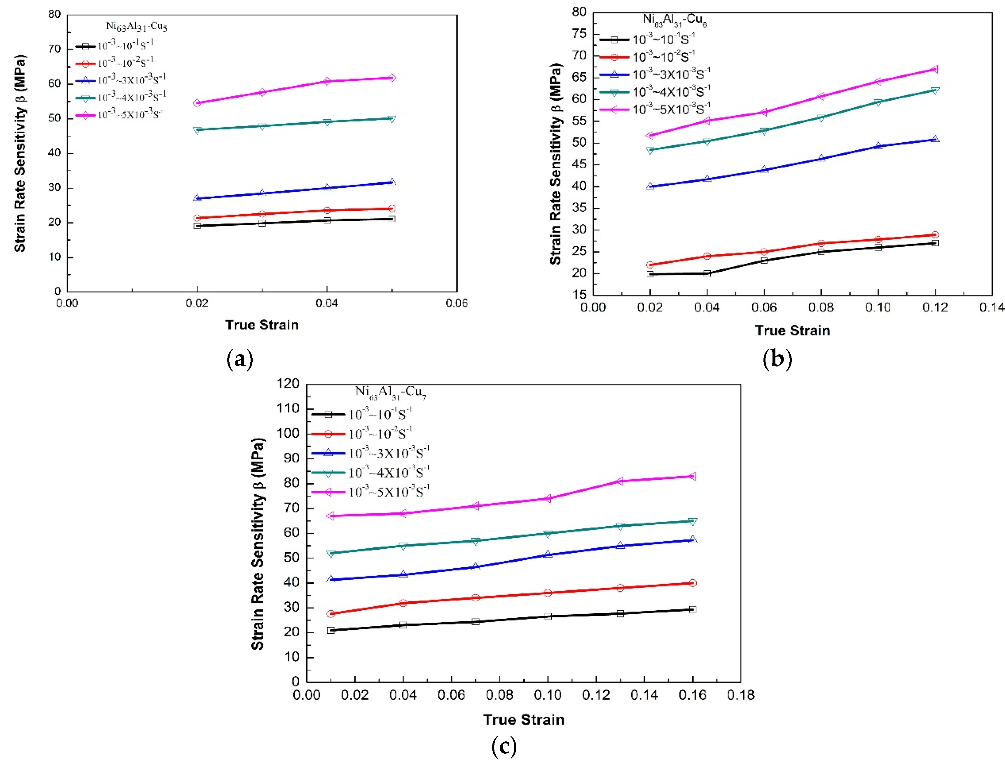 Applsci 06 00070 g002