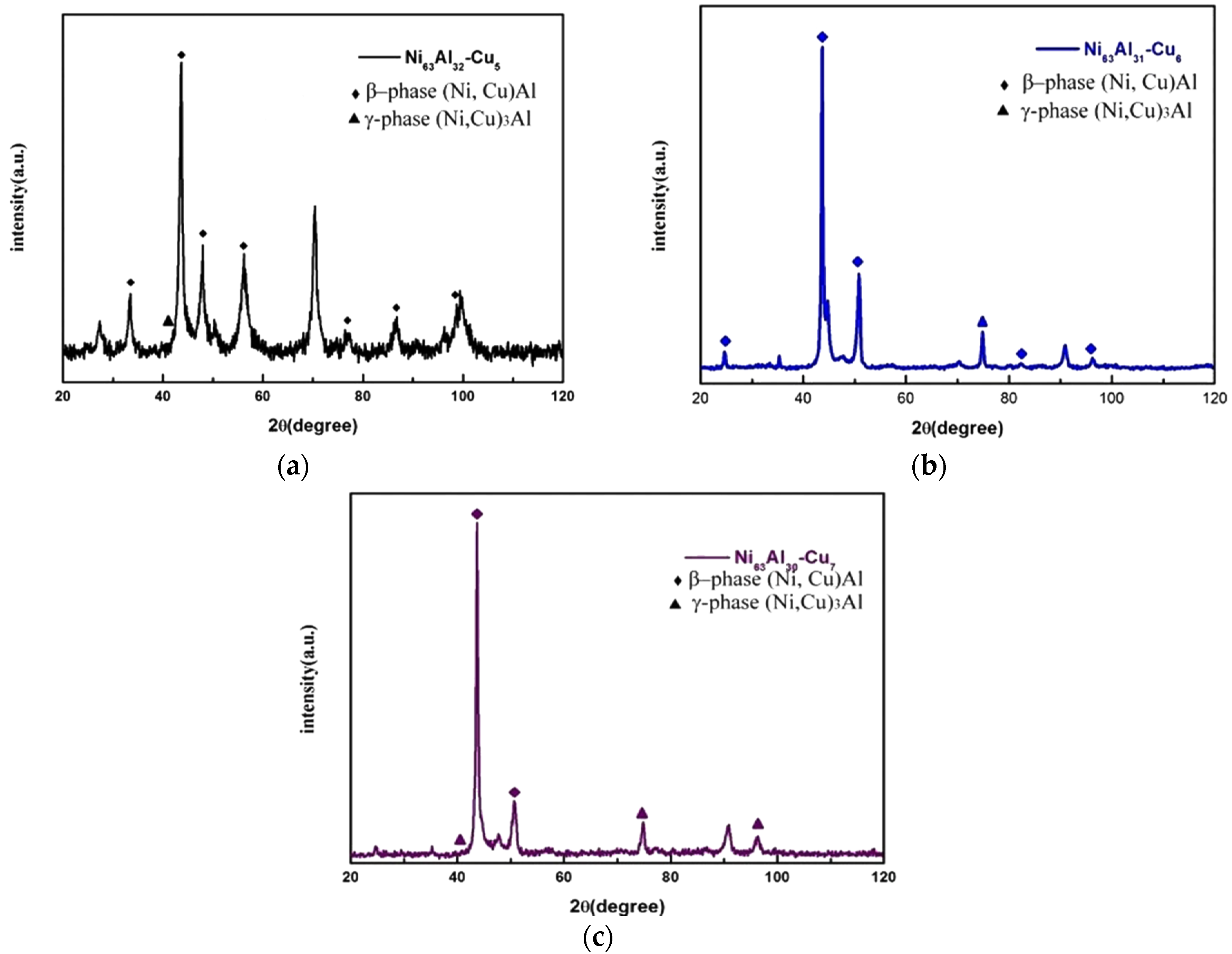 Applsci 06 00070 g004