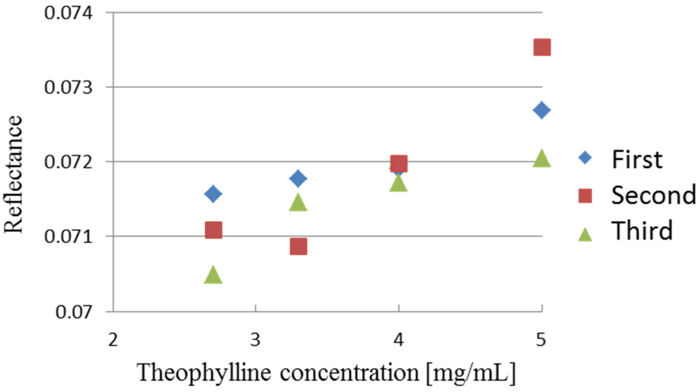 Applsci 06 00072 g004